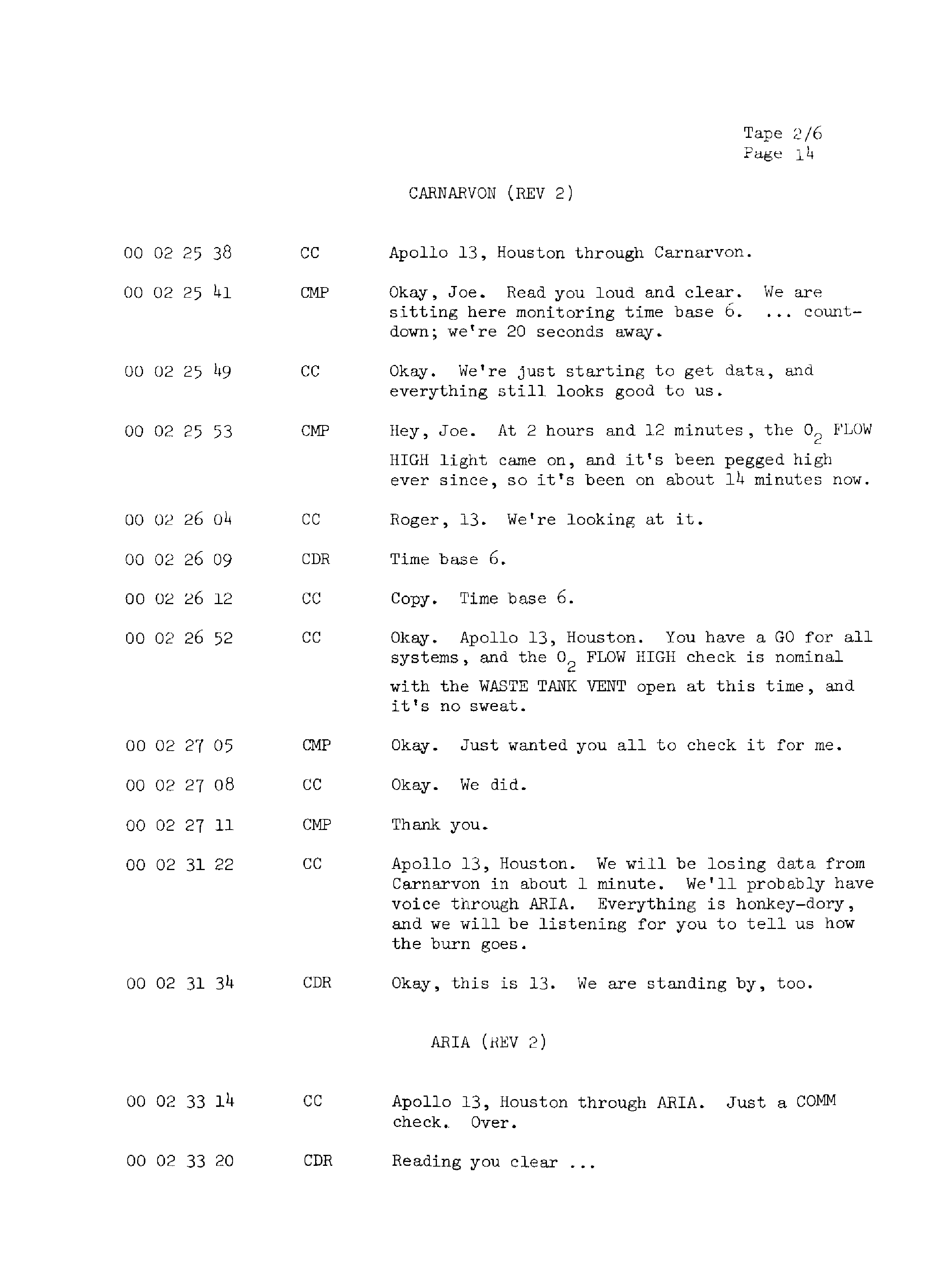 Page 21 of Apollo 13’s original transcript