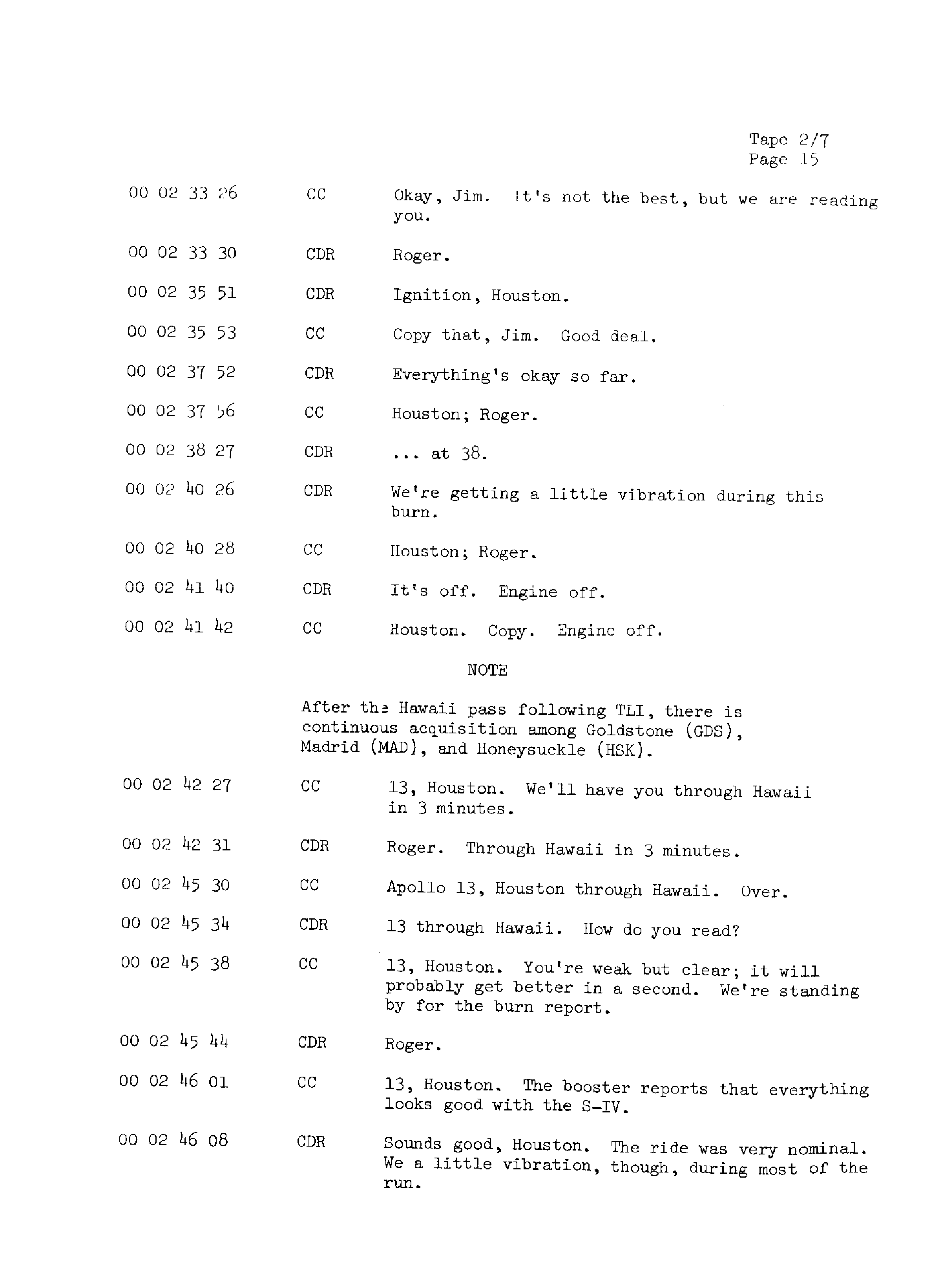 Page 22 of Apollo 13’s original transcript