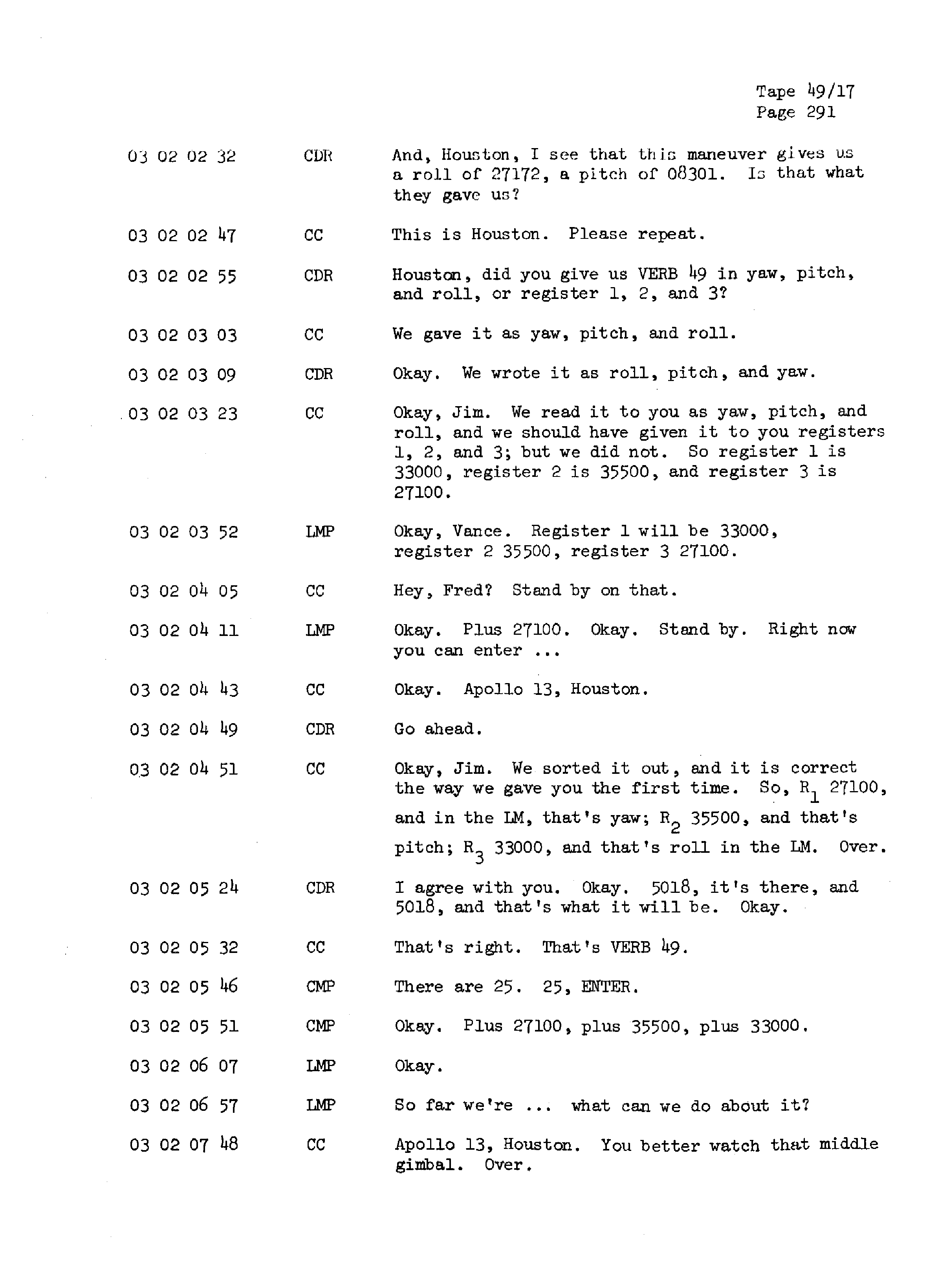 Page 298 of Apollo 13’s original transcript