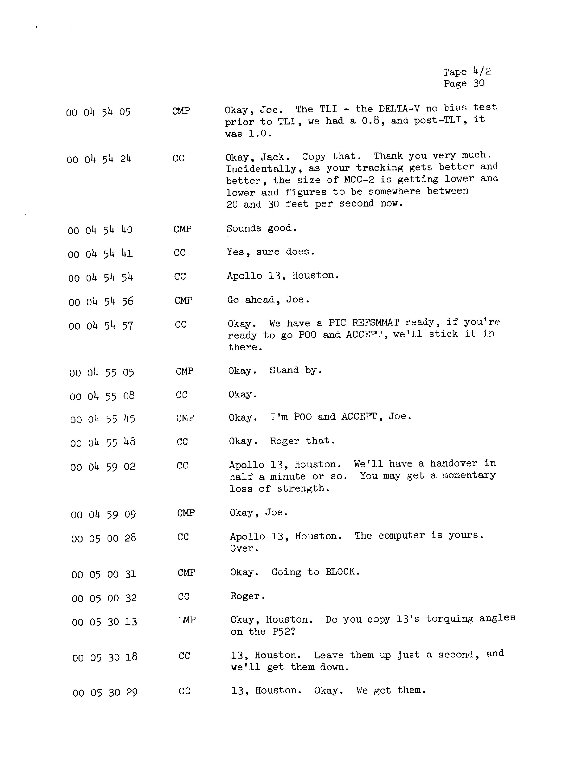 Page 37 of Apollo 13’s original transcript