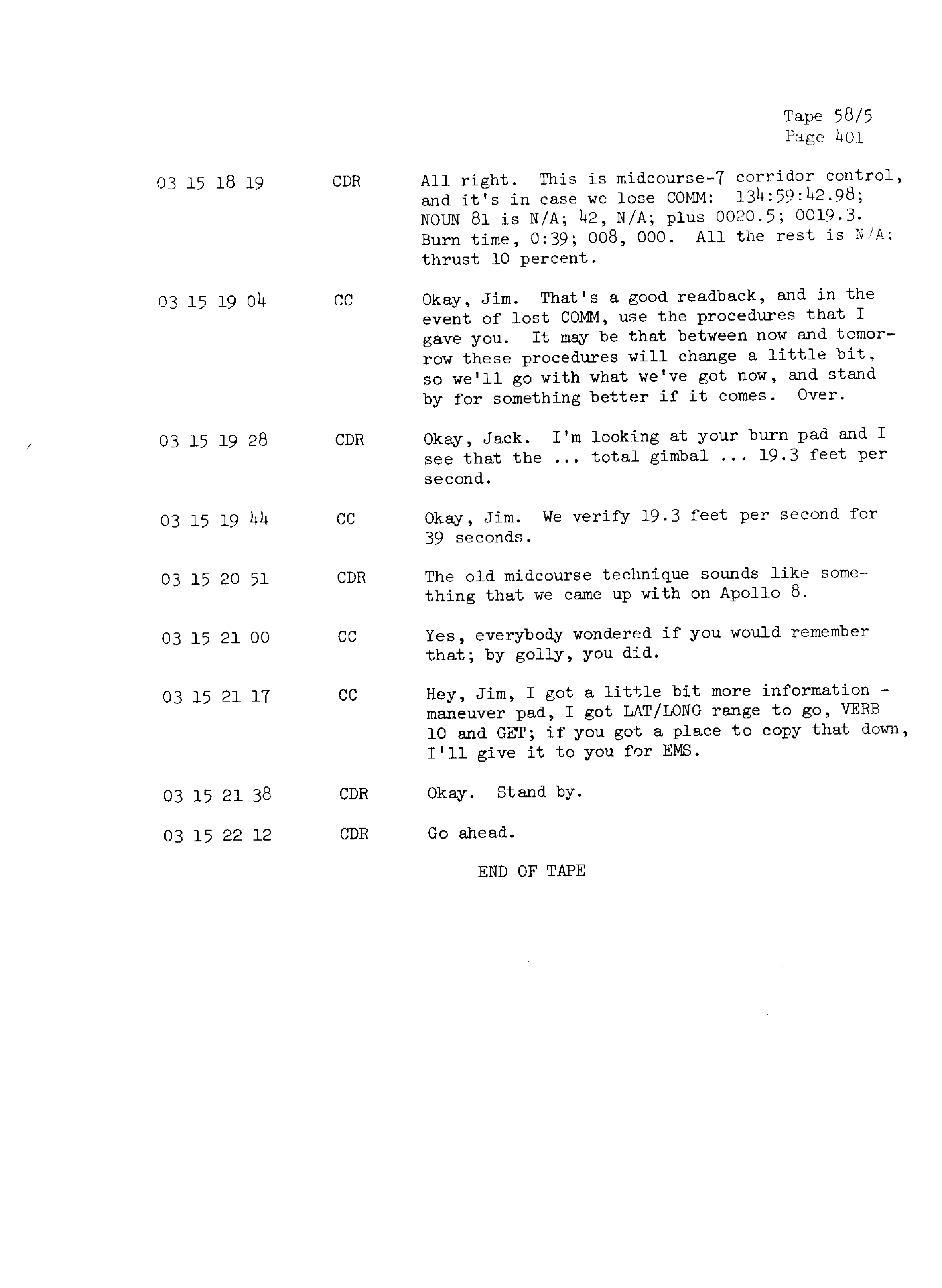 Page 408 of Apollo 13’s original transcript