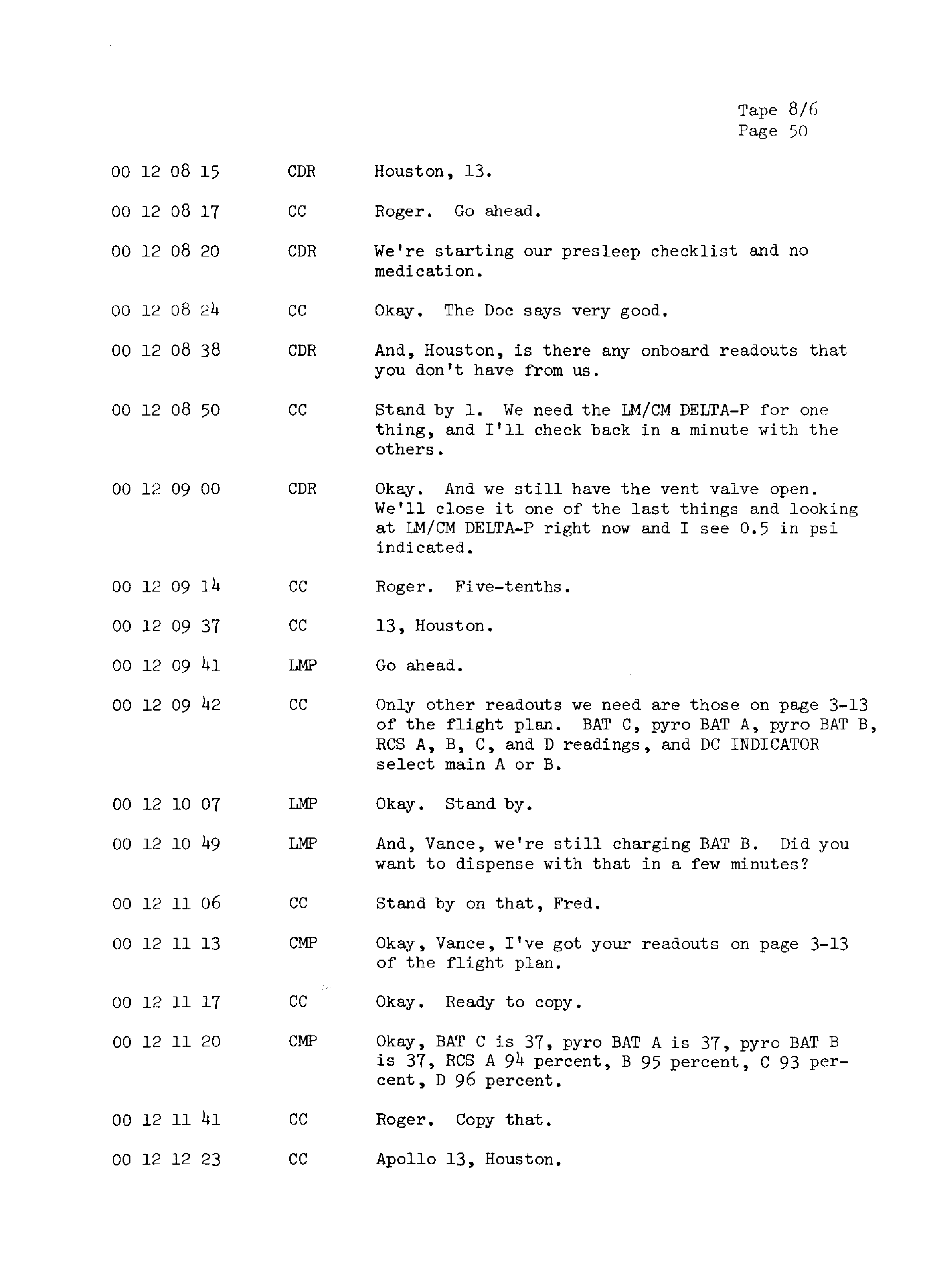 Page 57 of Apollo 13’s original transcript
