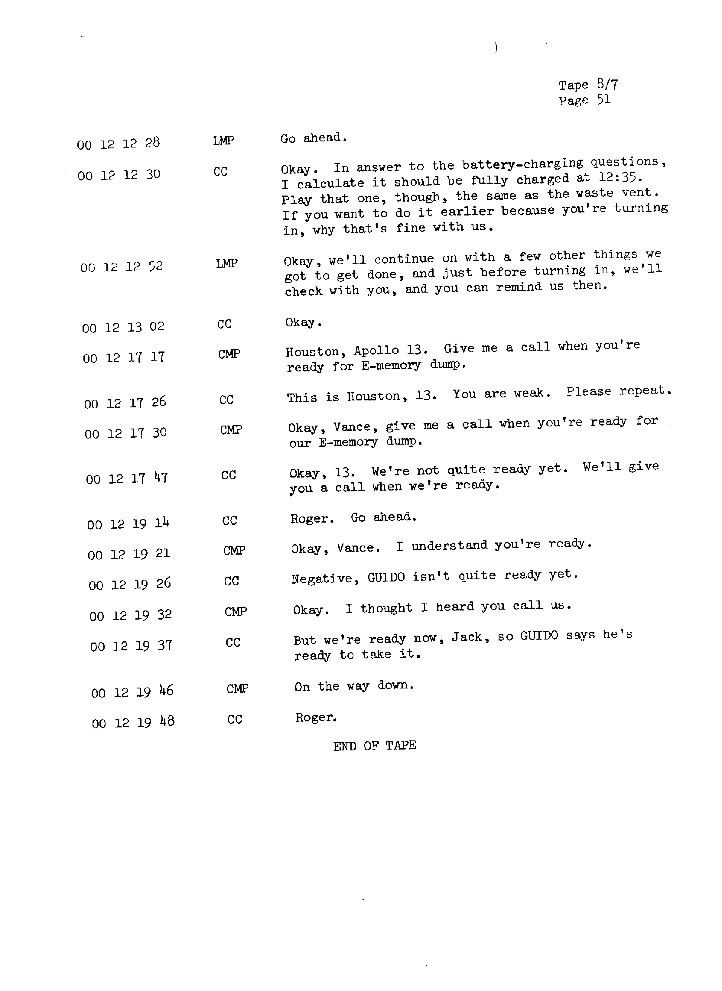 Page 58 of Apollo 13’s original transcript