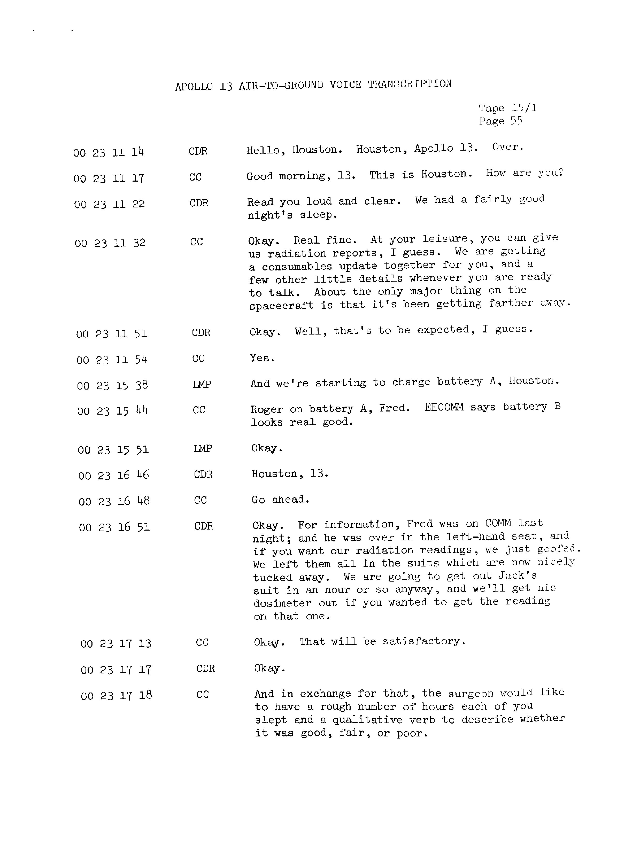 Page 62 of Apollo 13’s original transcript