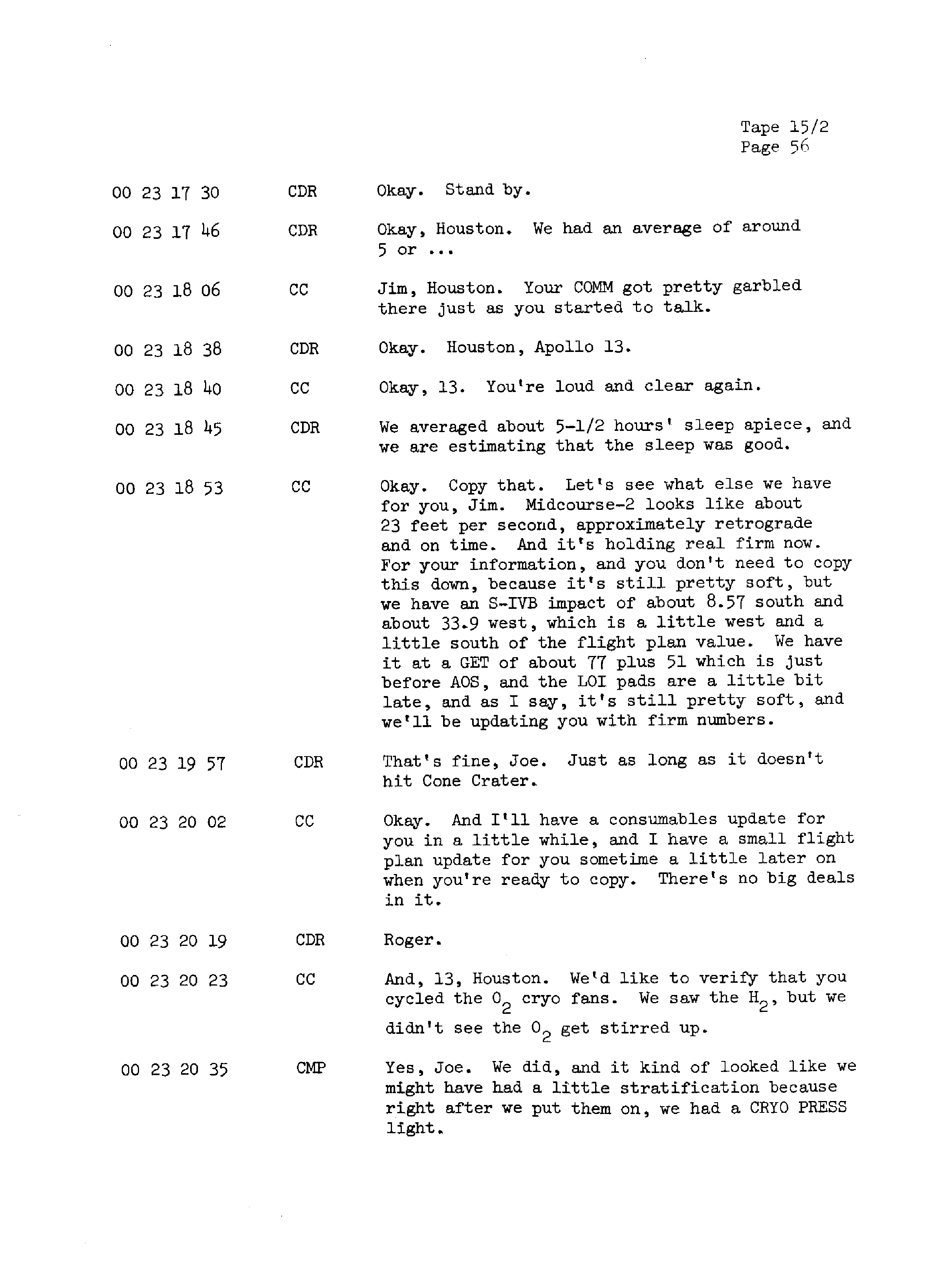 Page 63 of Apollo 13’s original transcript