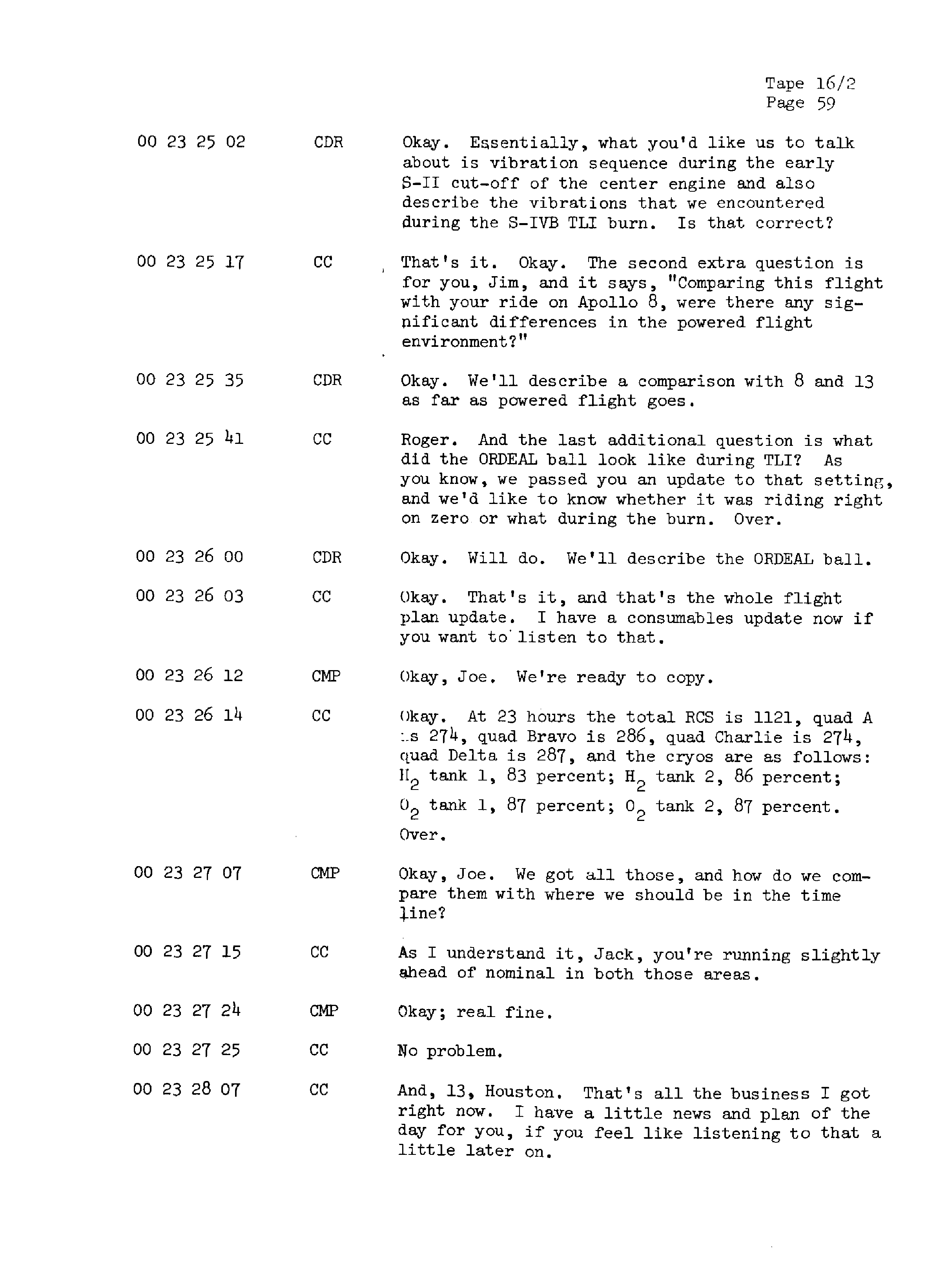 Page 66 of Apollo 13’s original transcript