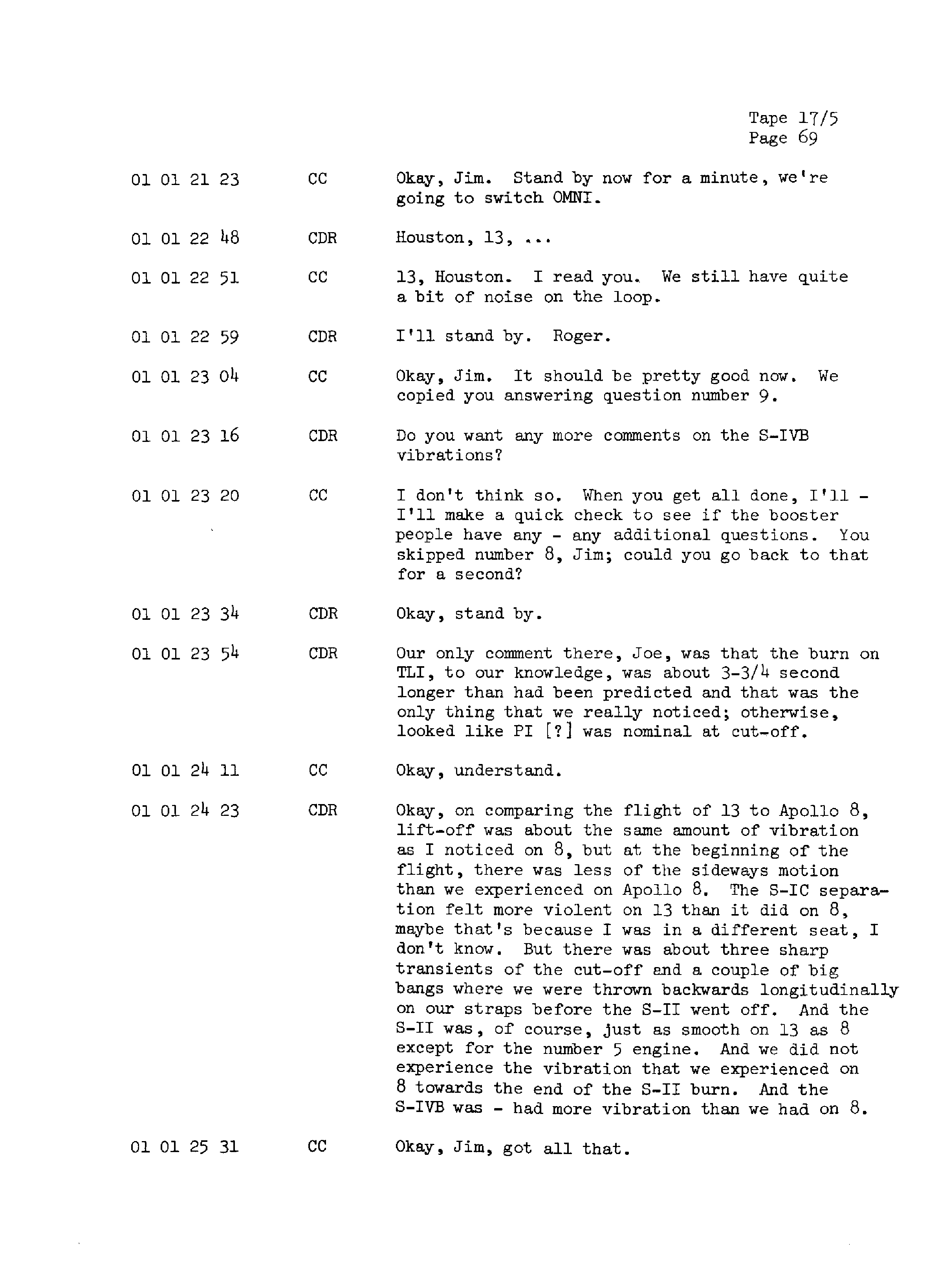Page 76 of Apollo 13’s original transcript