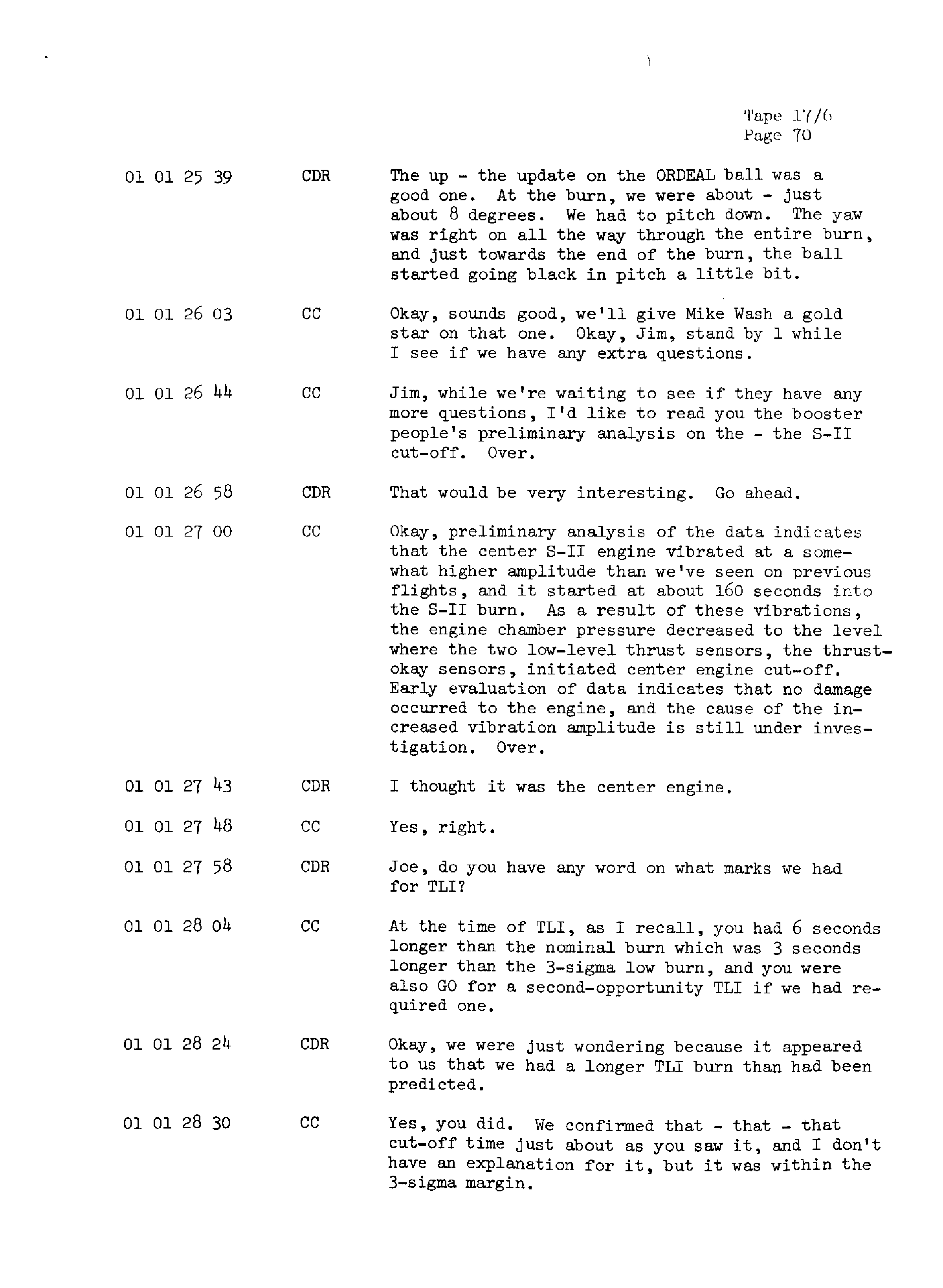 Page 77 of Apollo 13’s original transcript