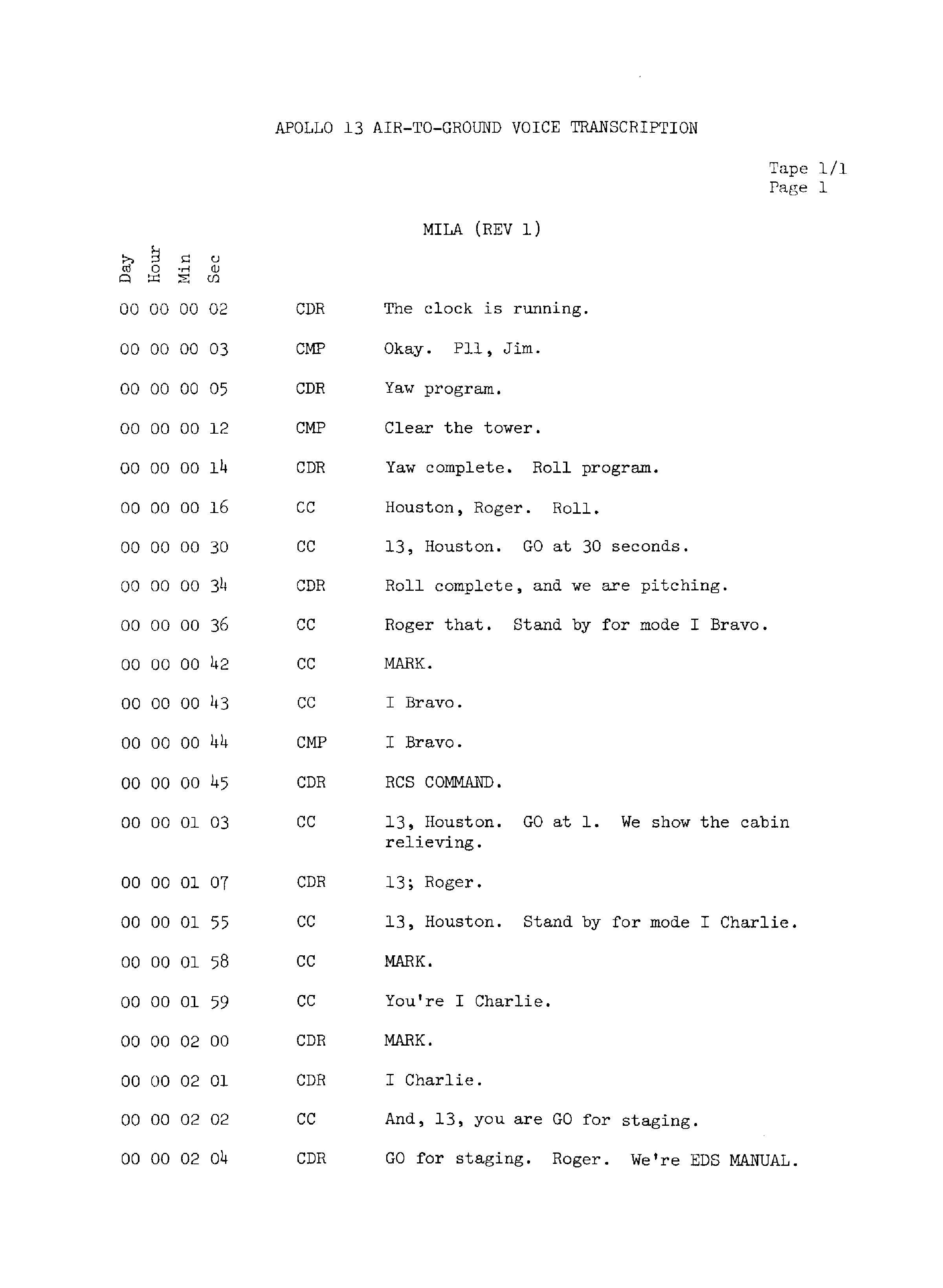 Page 8 of Apollo 13’s original transcript