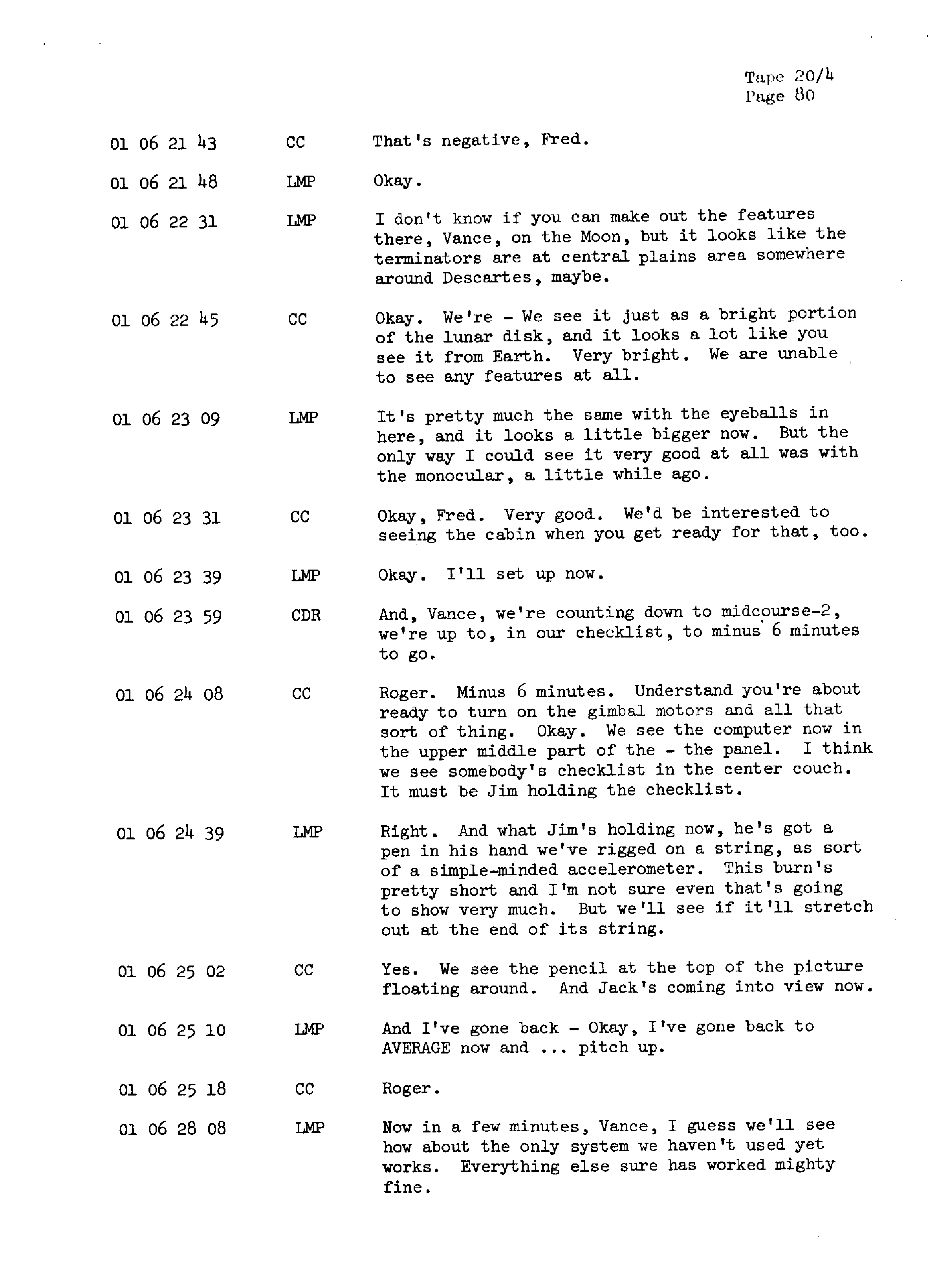 Page 87 of Apollo 13’s original transcript