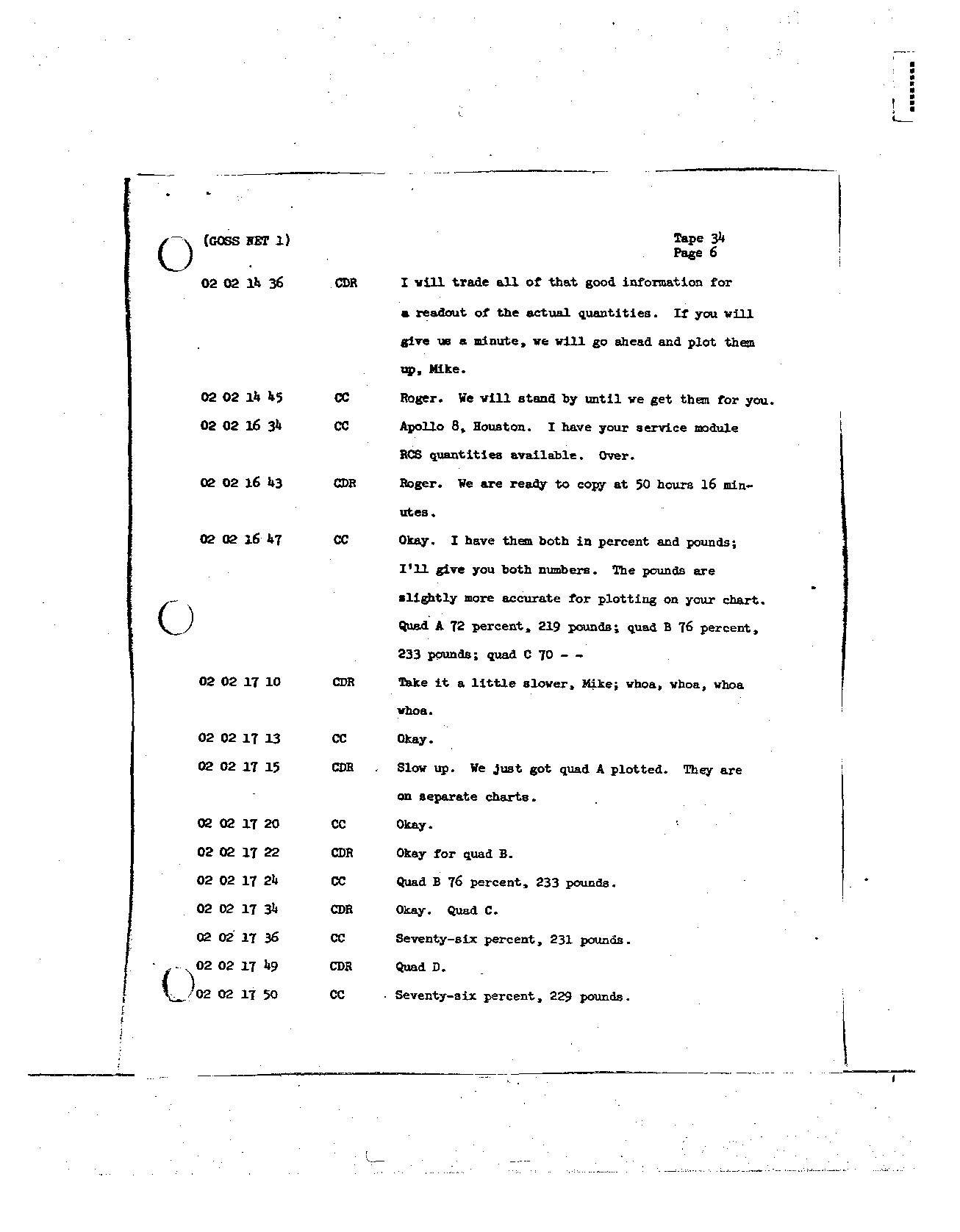 Page 262 of Apollo 8’s original transcript