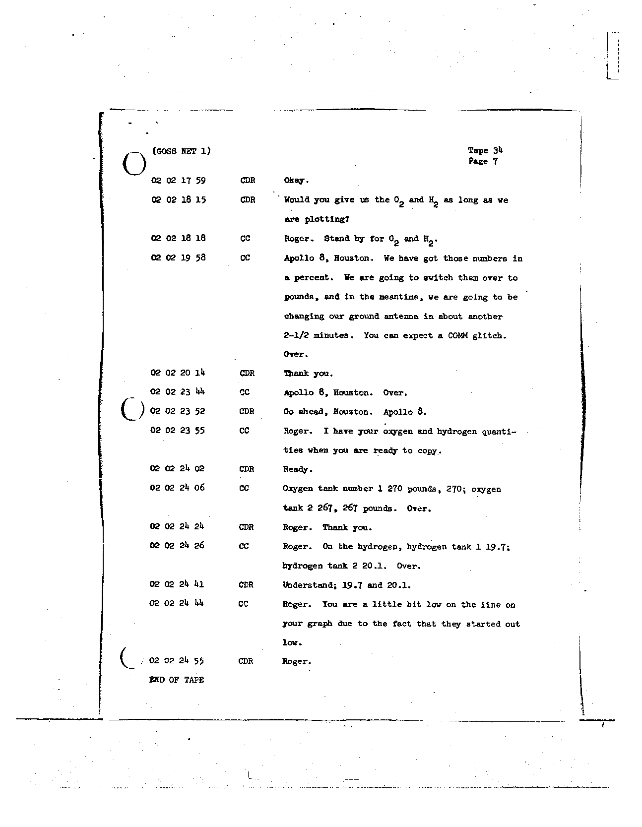 Page 263 of Apollo 8’s original transcript