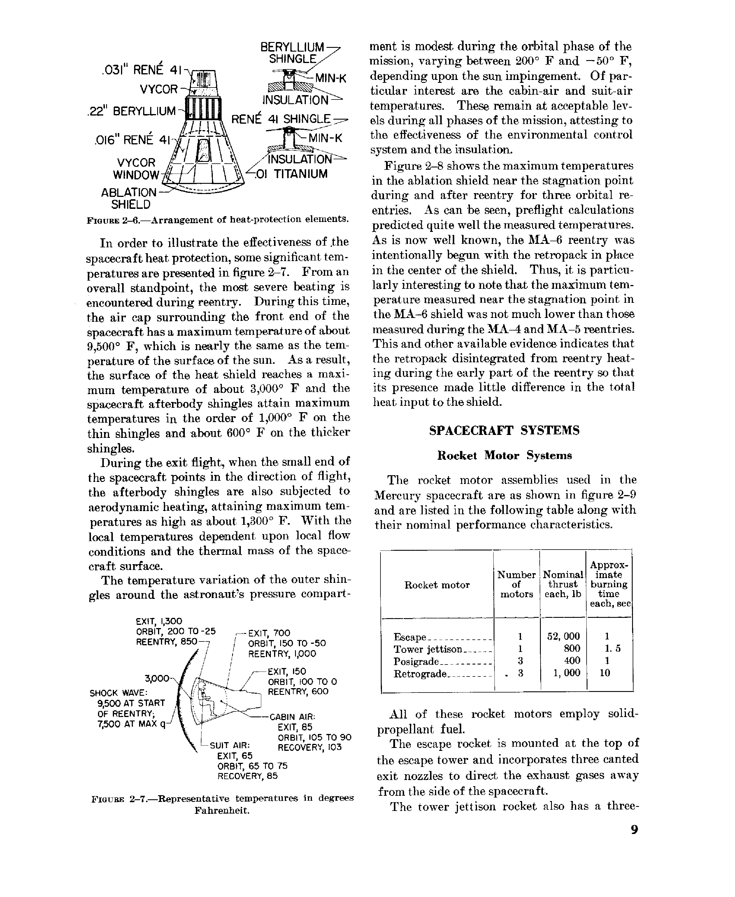 Page 13 of Mercury 6&rsquo;s original transcript