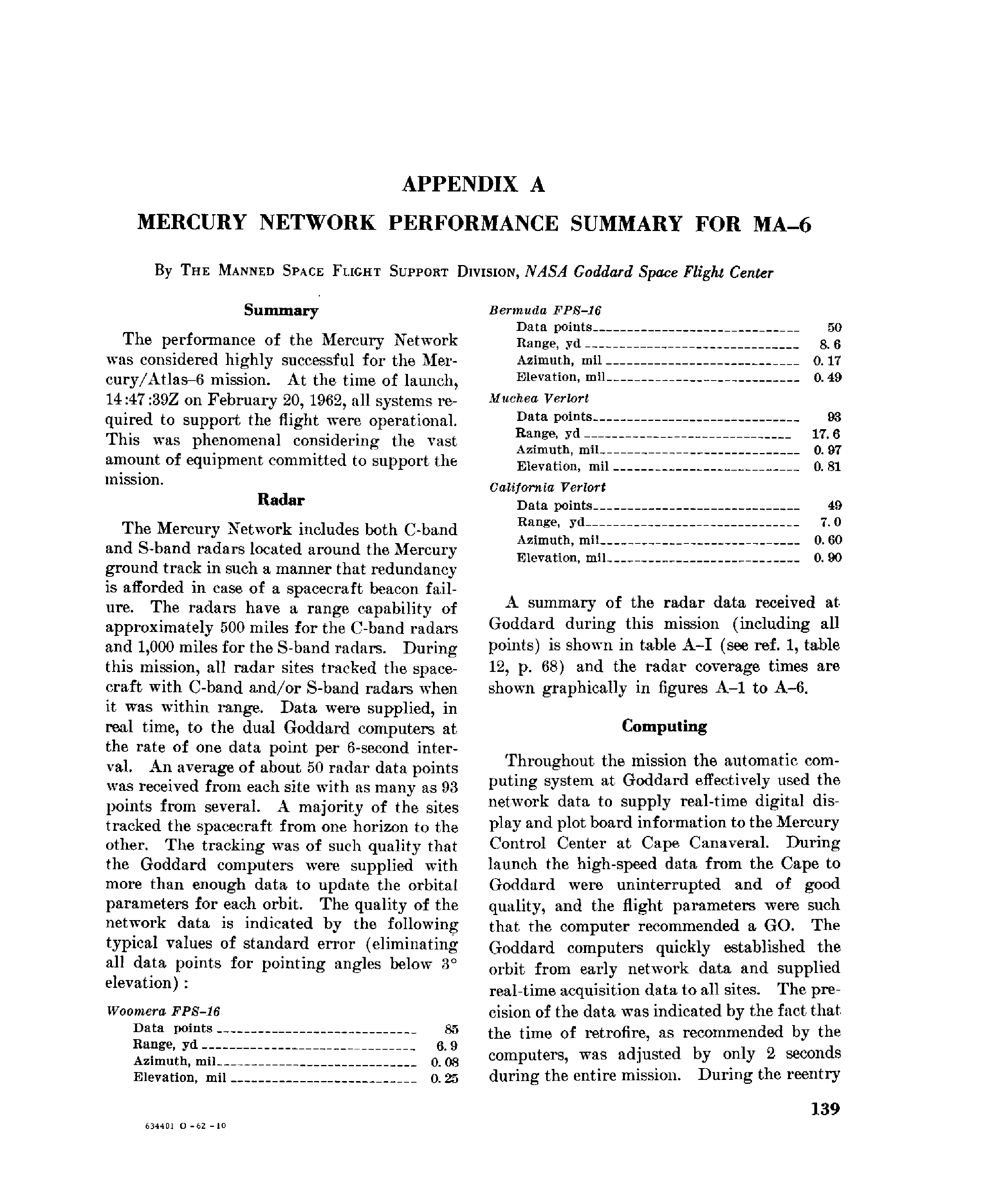 Page 139 of Mercury 6&rsquo;s original transcript