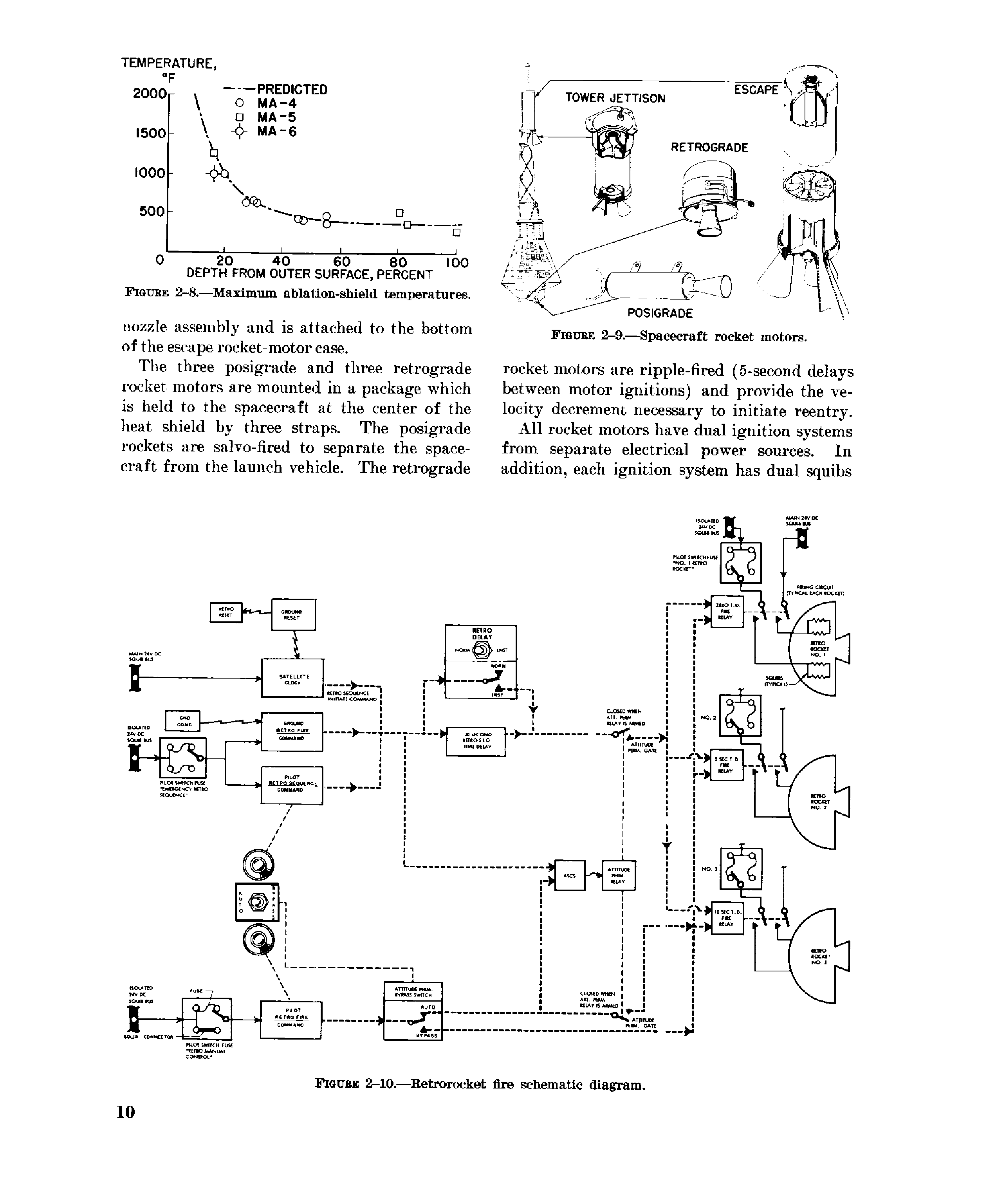 Page 14 of Mercury 6&rsquo;s original transcript