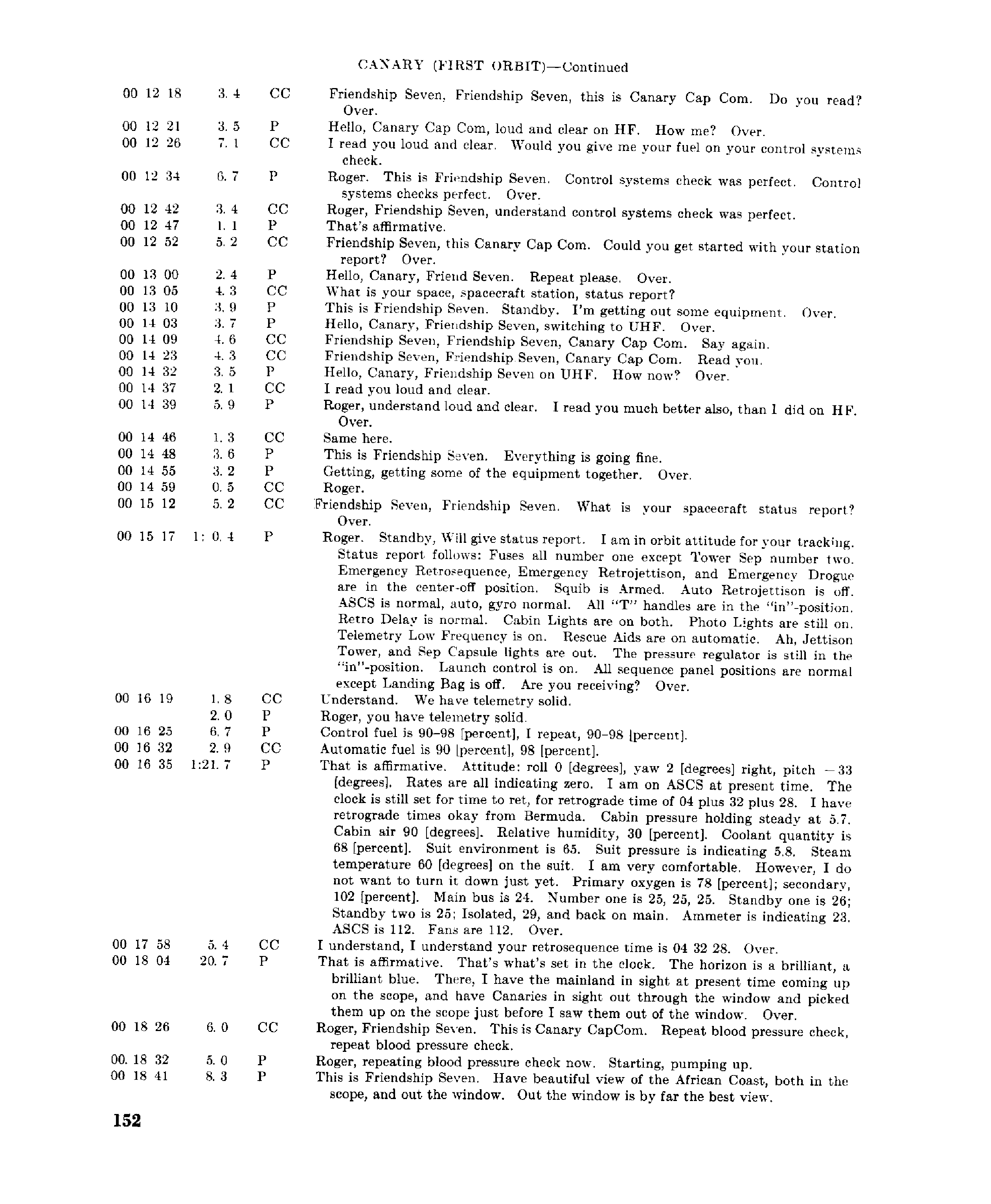 Page 151 of Mercury 6’s original transcript