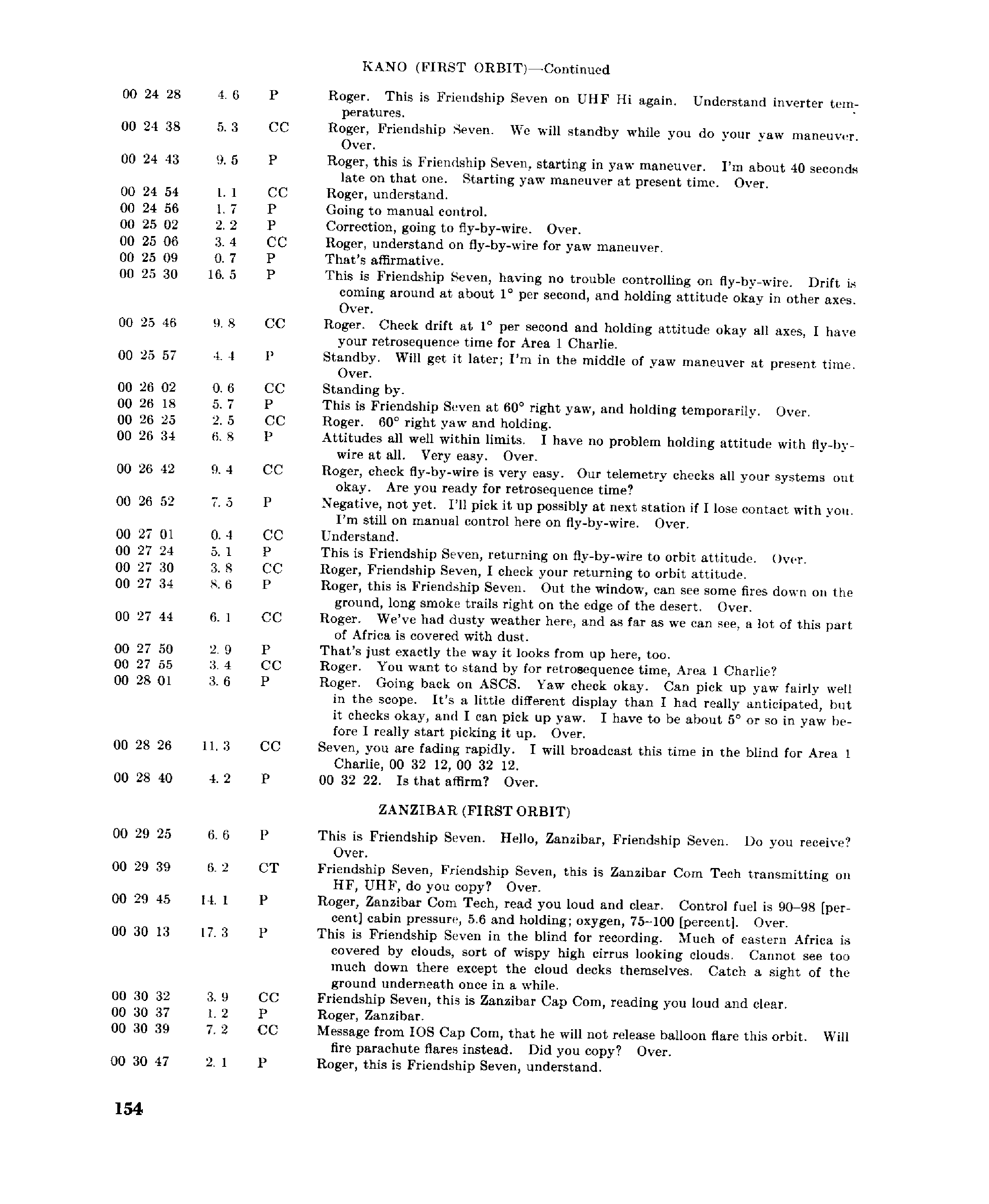 Page 153 of Mercury 6’s original transcript