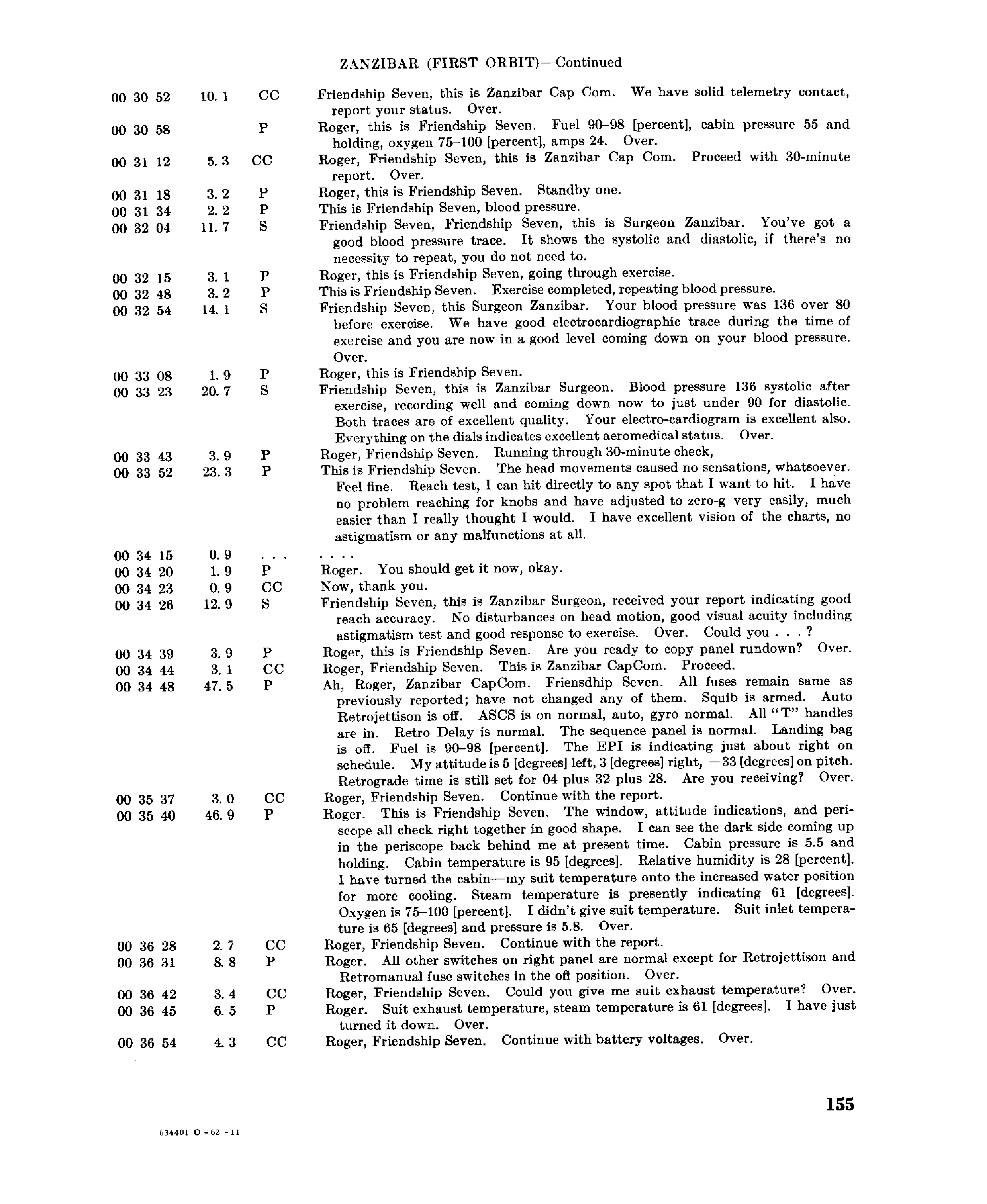 Page 154 of Mercury 6’s original transcript