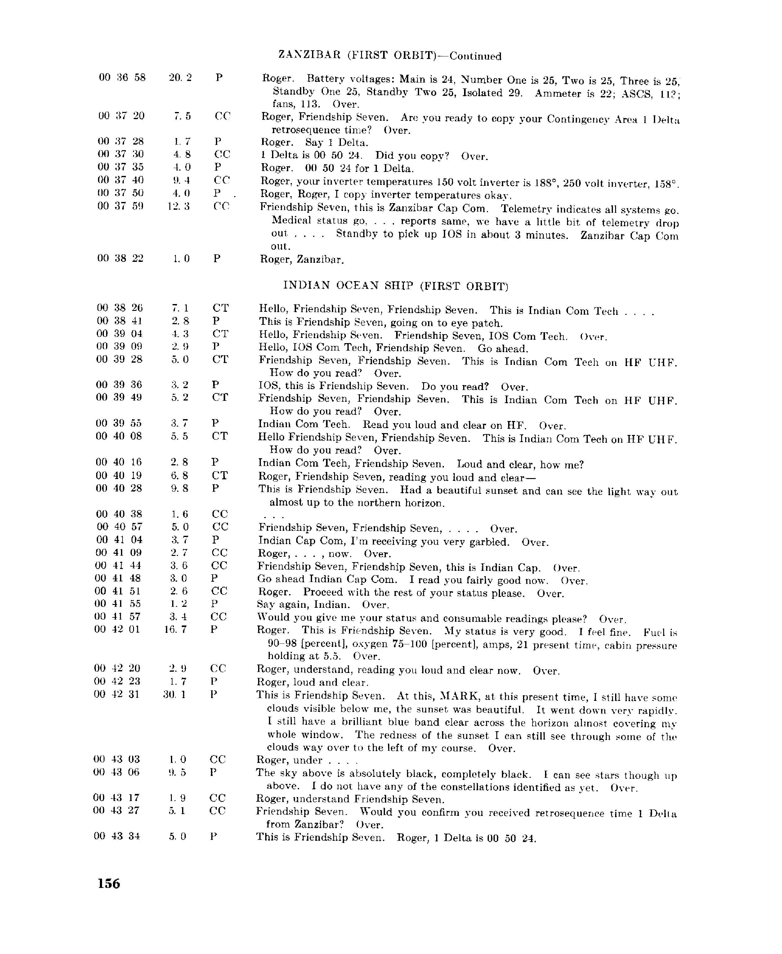 Page 155 of Mercury 6’s original transcript