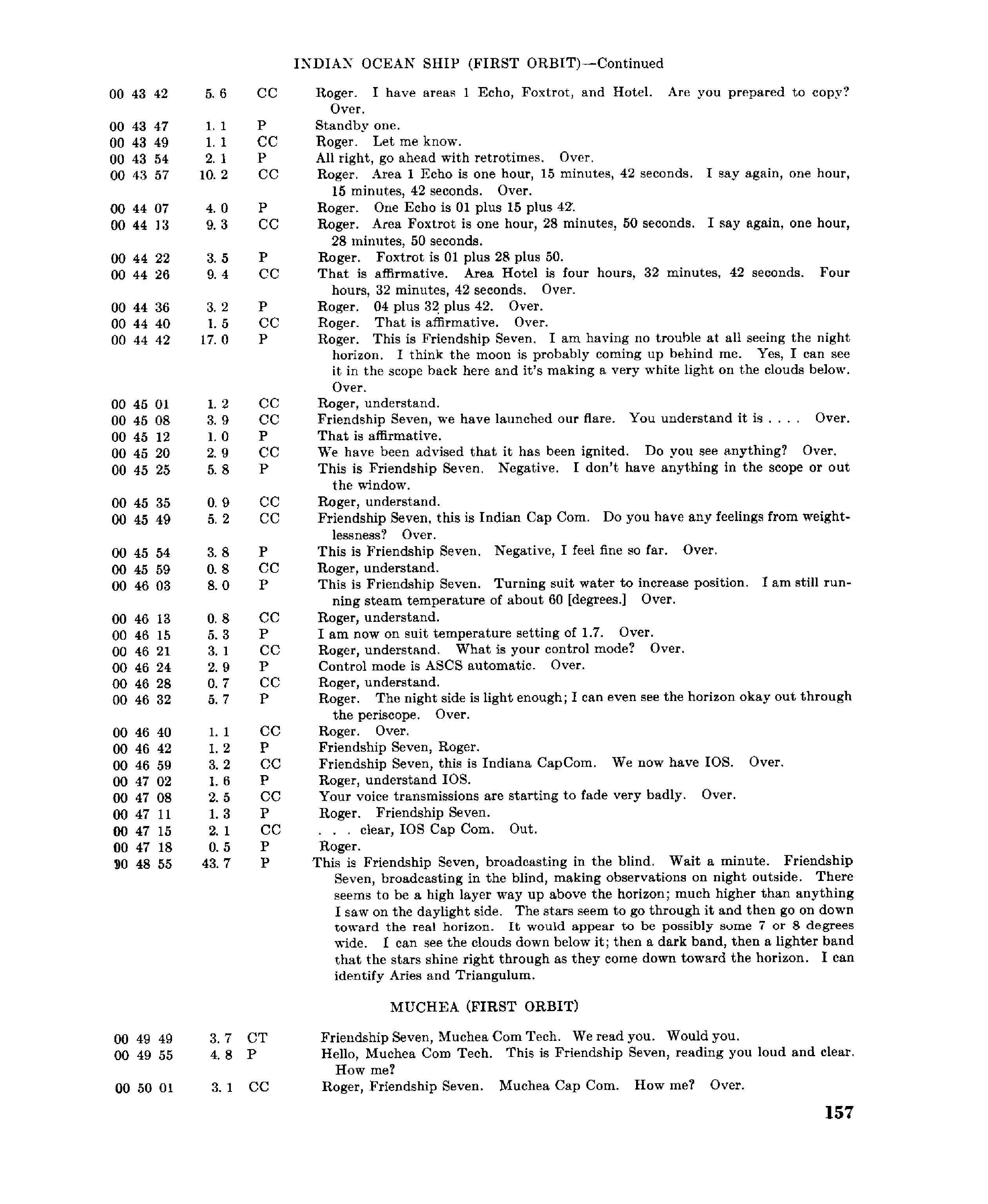 Page 156 of Mercury 6’s original transcript