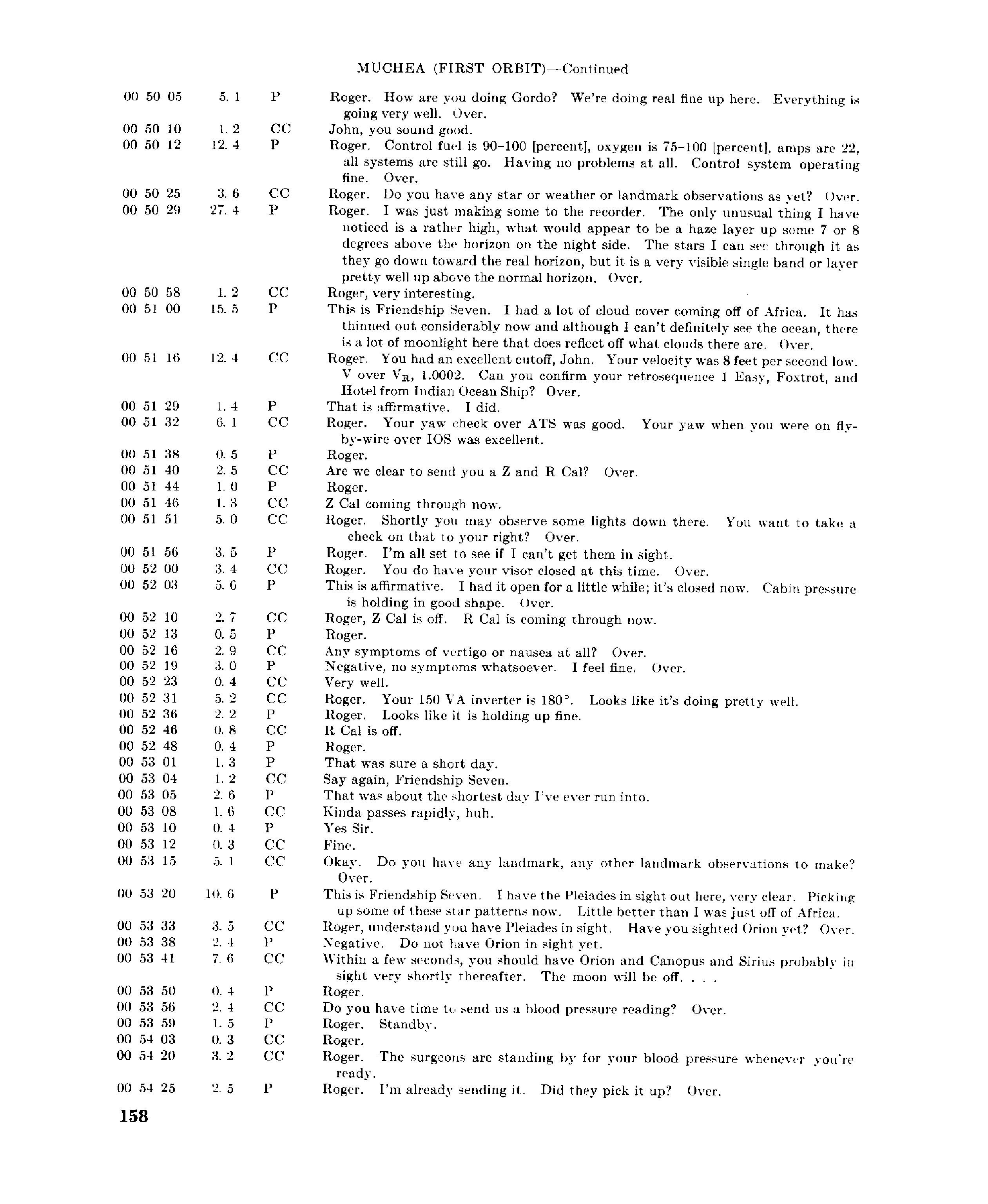 Page 157 of Mercury 6’s original transcript