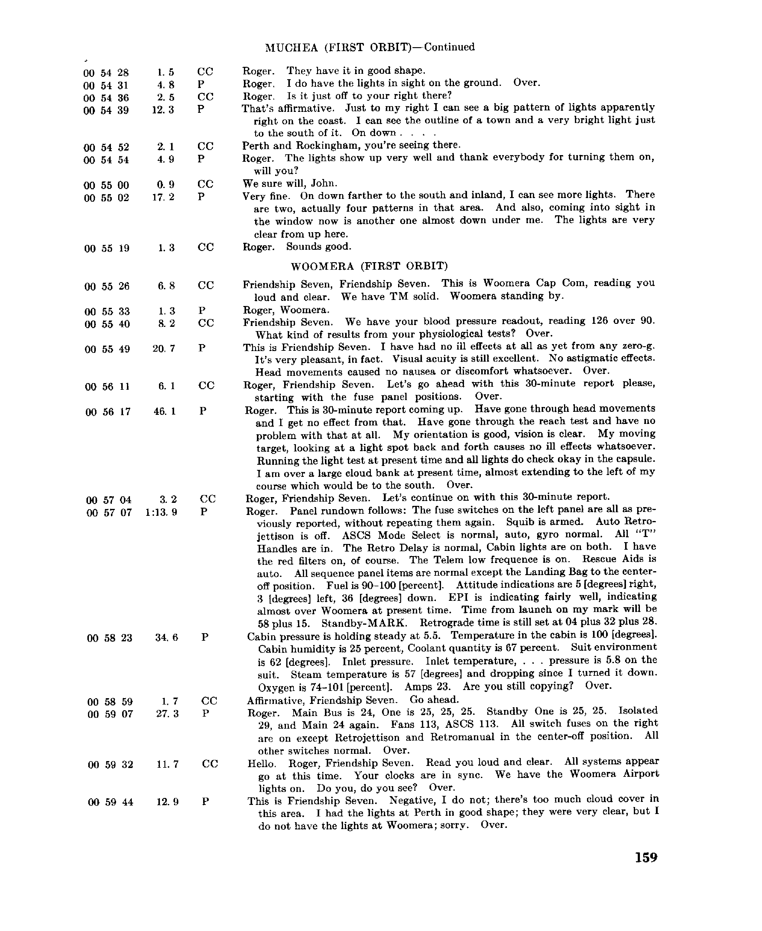 Page 158 of Mercury 6’s original transcript
