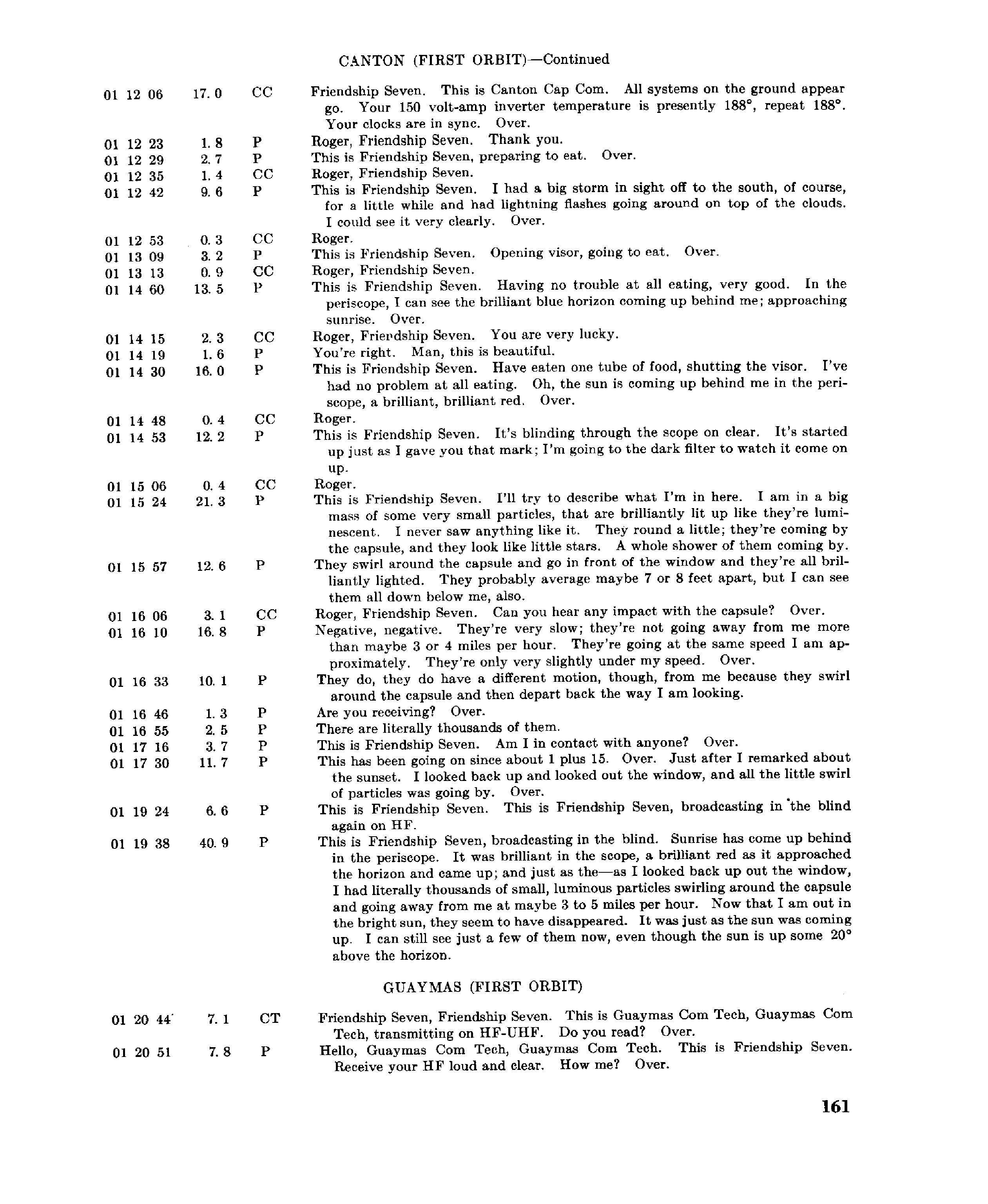 Page 160 of Mercury 6’s original transcript