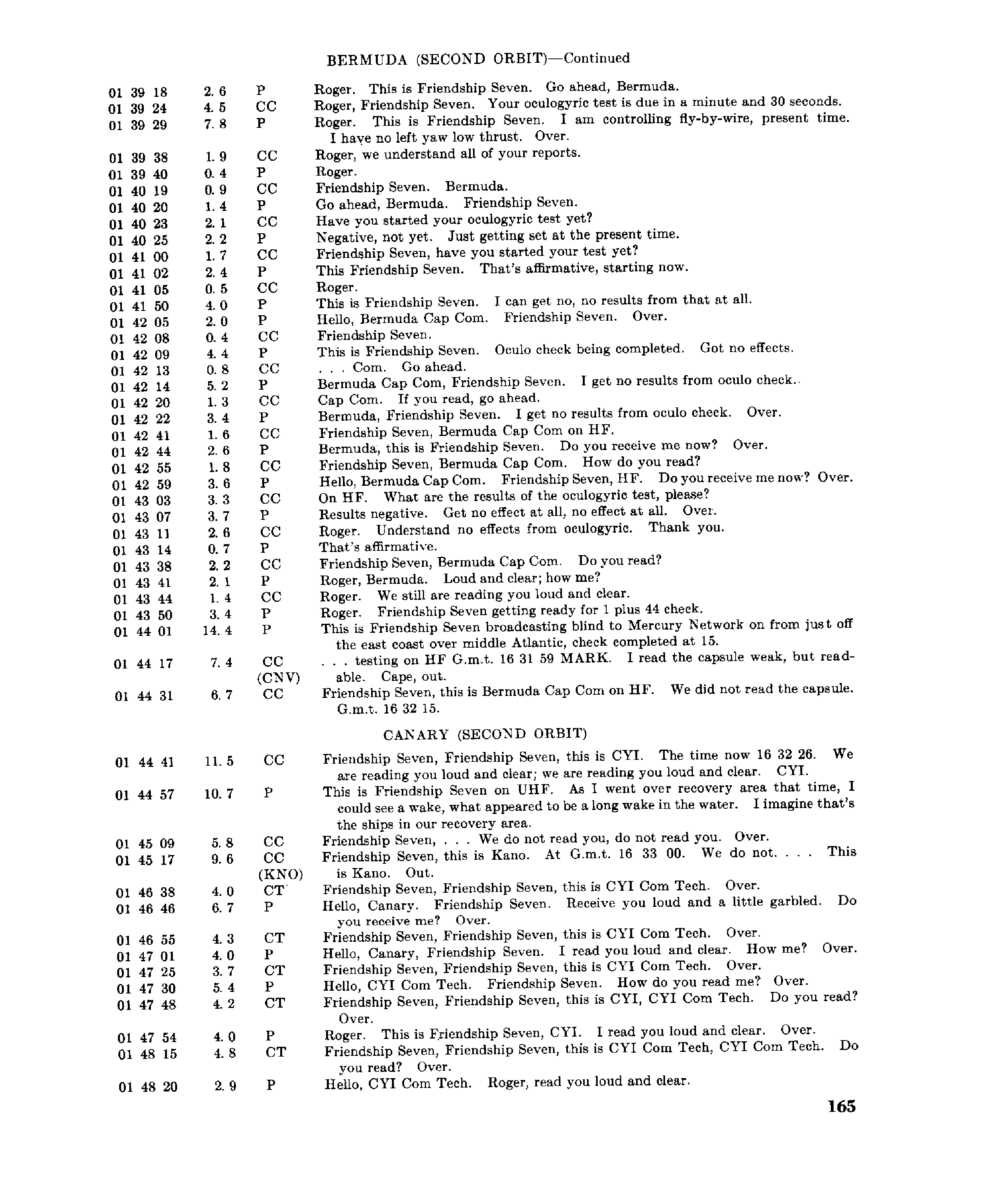 Page 164 of Mercury 6’s original transcript