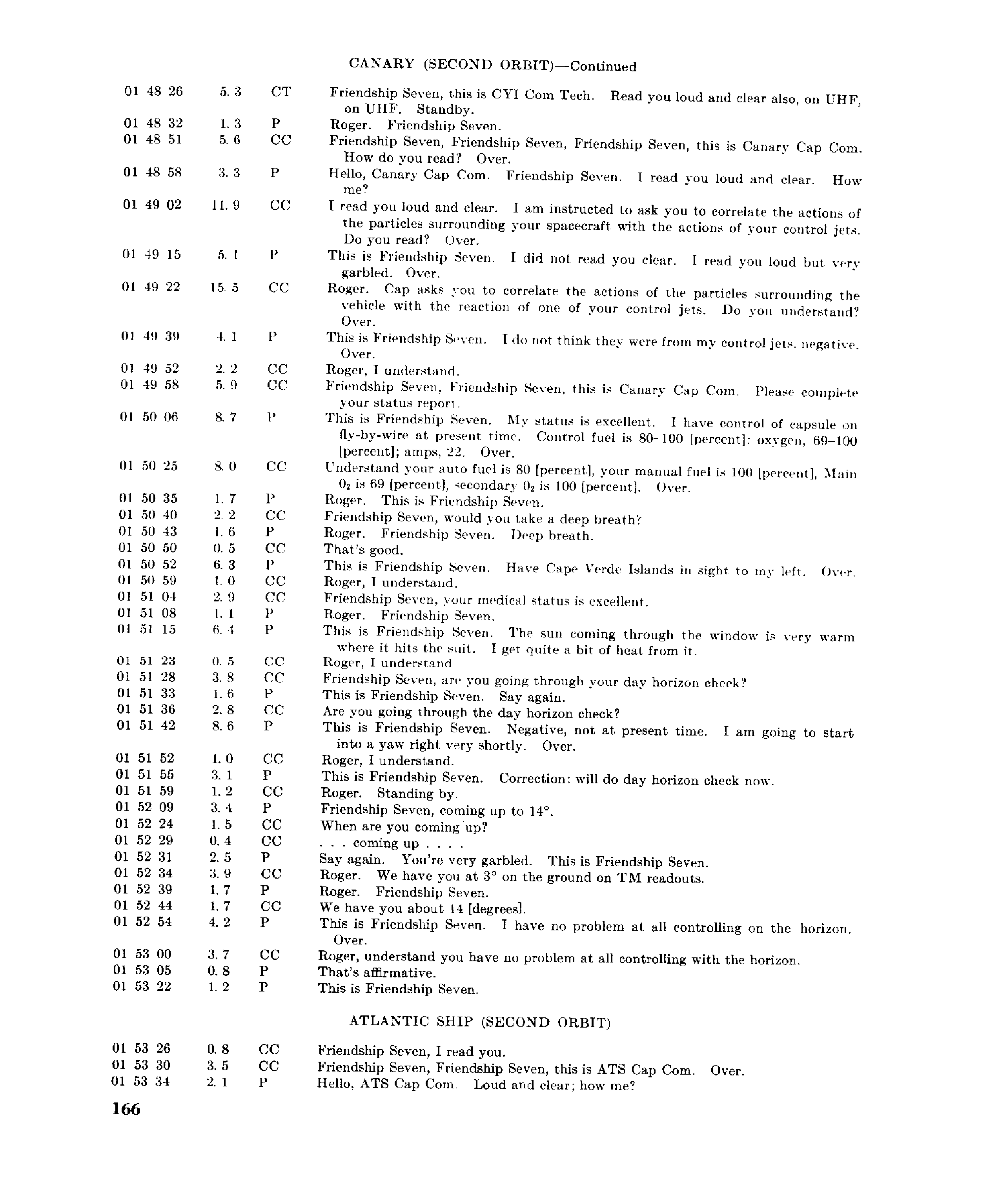 Page 165 of Mercury 6’s original transcript