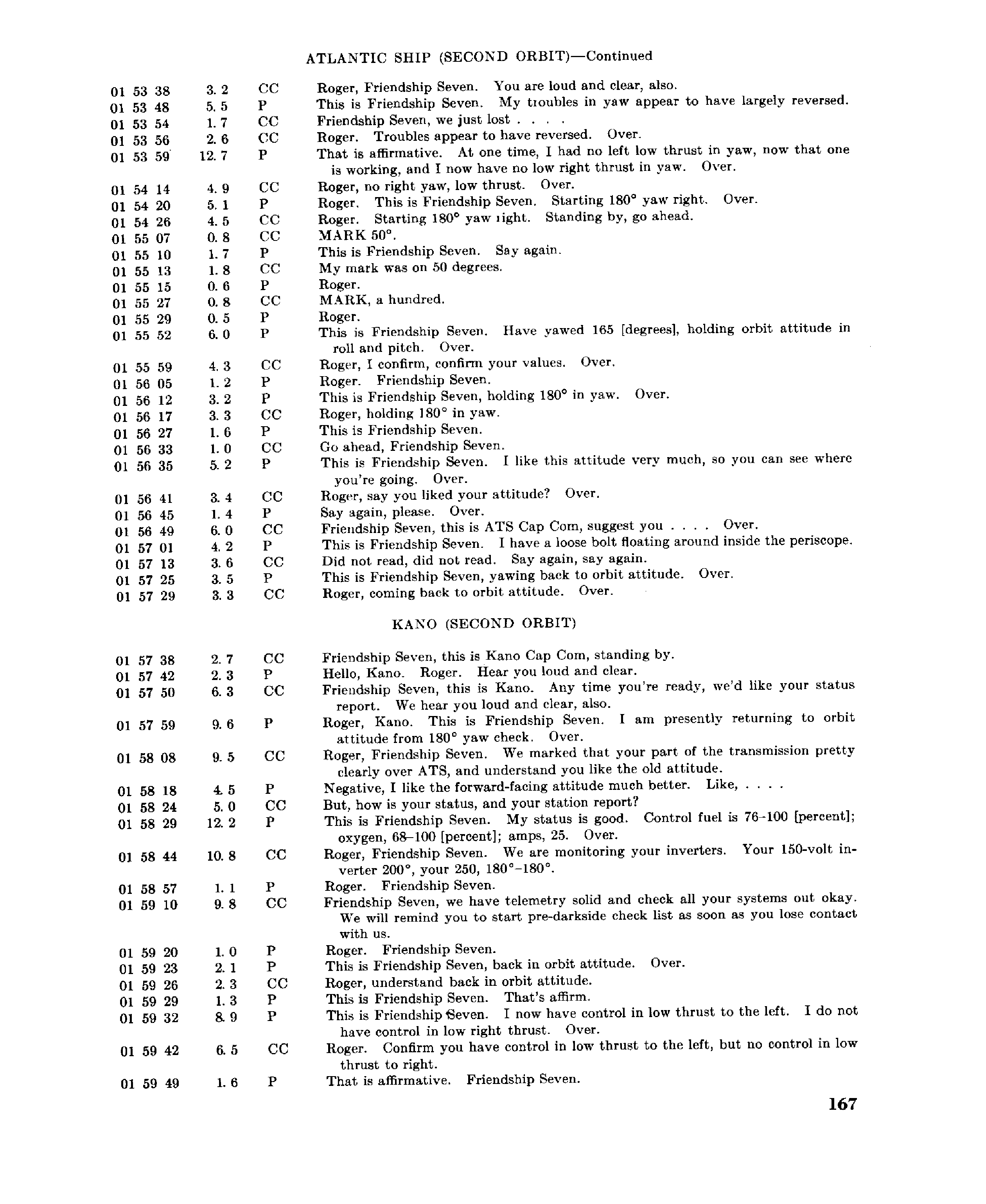 Page 166 of Mercury 6’s original transcript