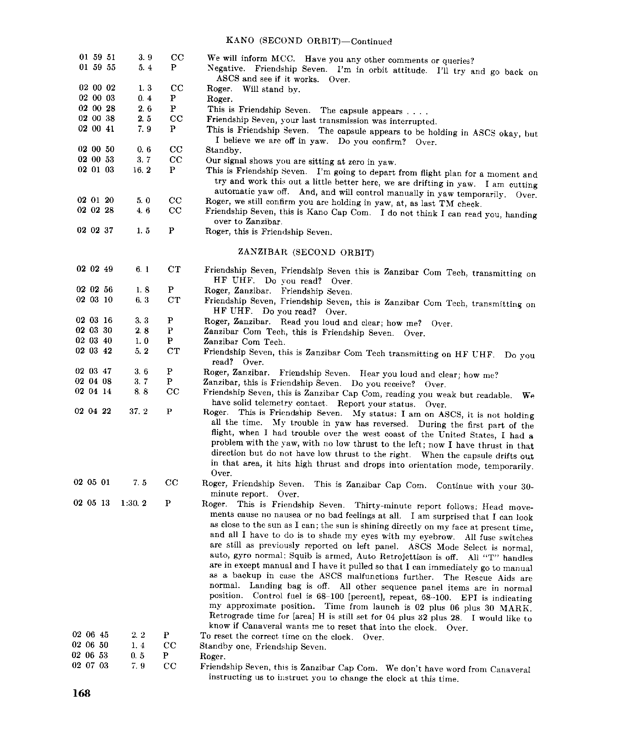 Page 167 of Mercury 6’s original transcript