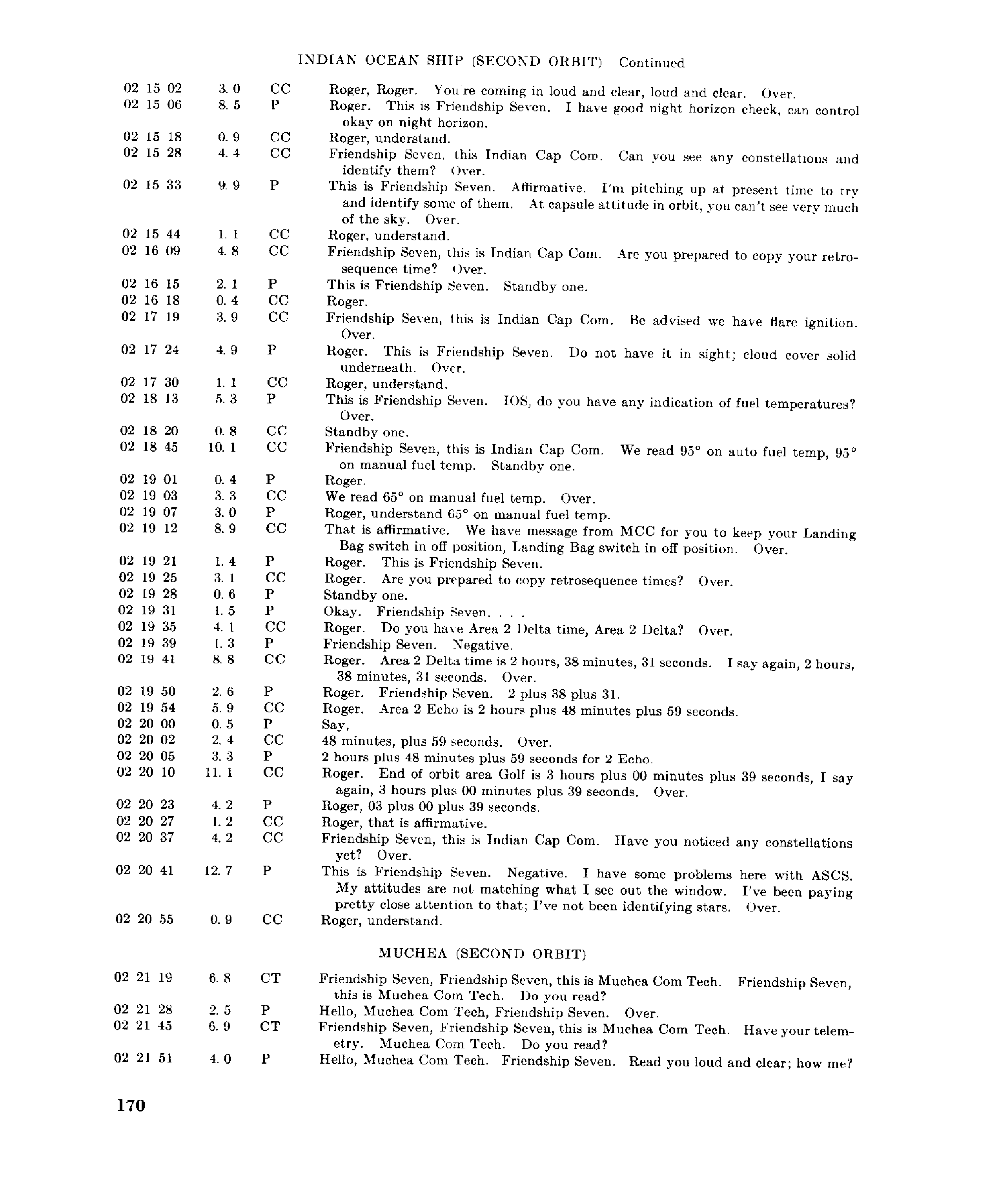 Page 169 of Mercury 6’s original transcript