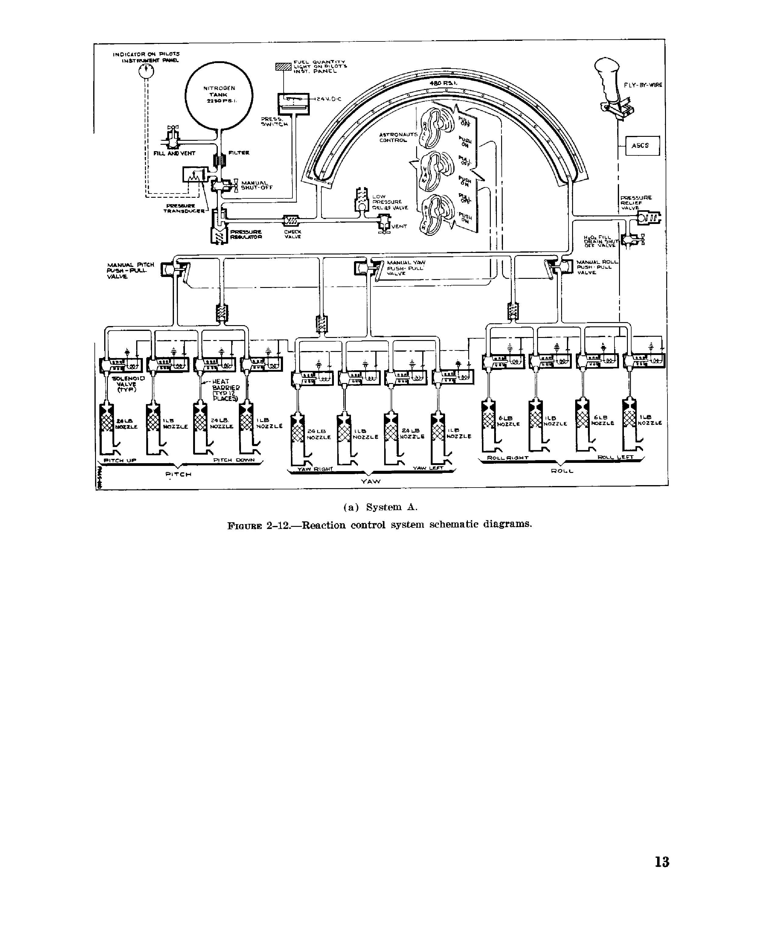 Page 17 of Mercury 6&rsquo;s original transcript