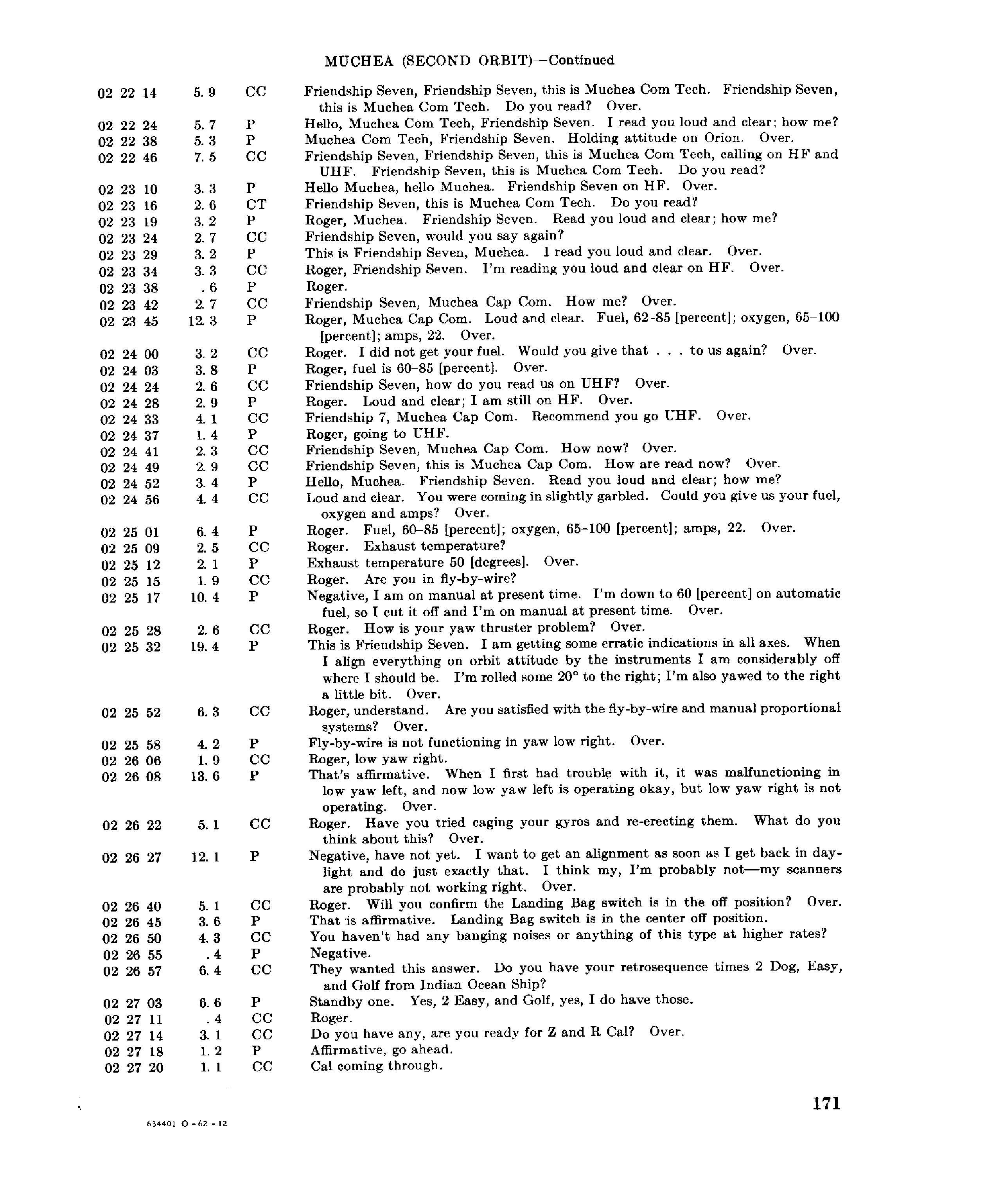 Page 170 of Mercury 6’s original transcript