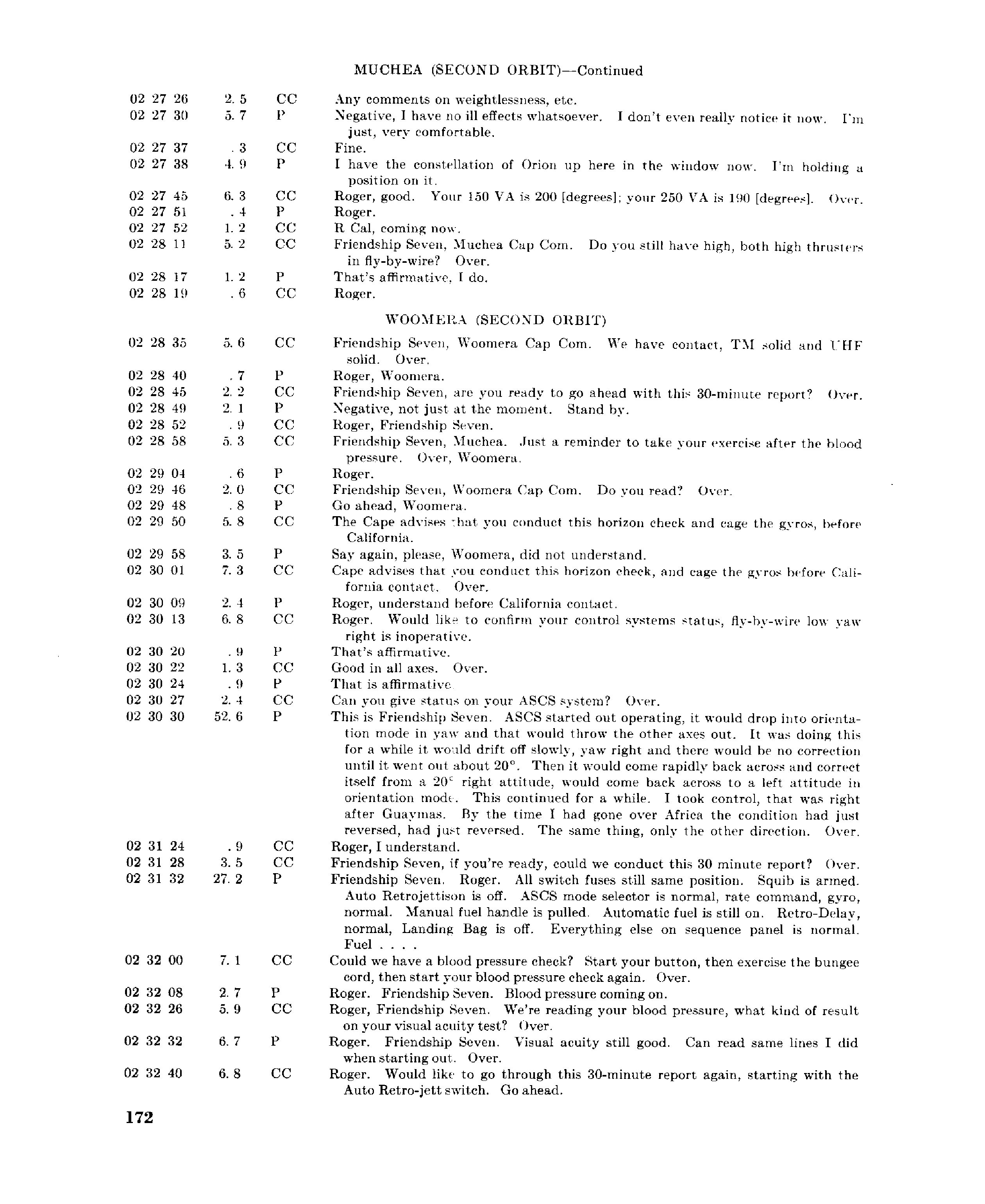 Page 171 of Mercury 6’s original transcript