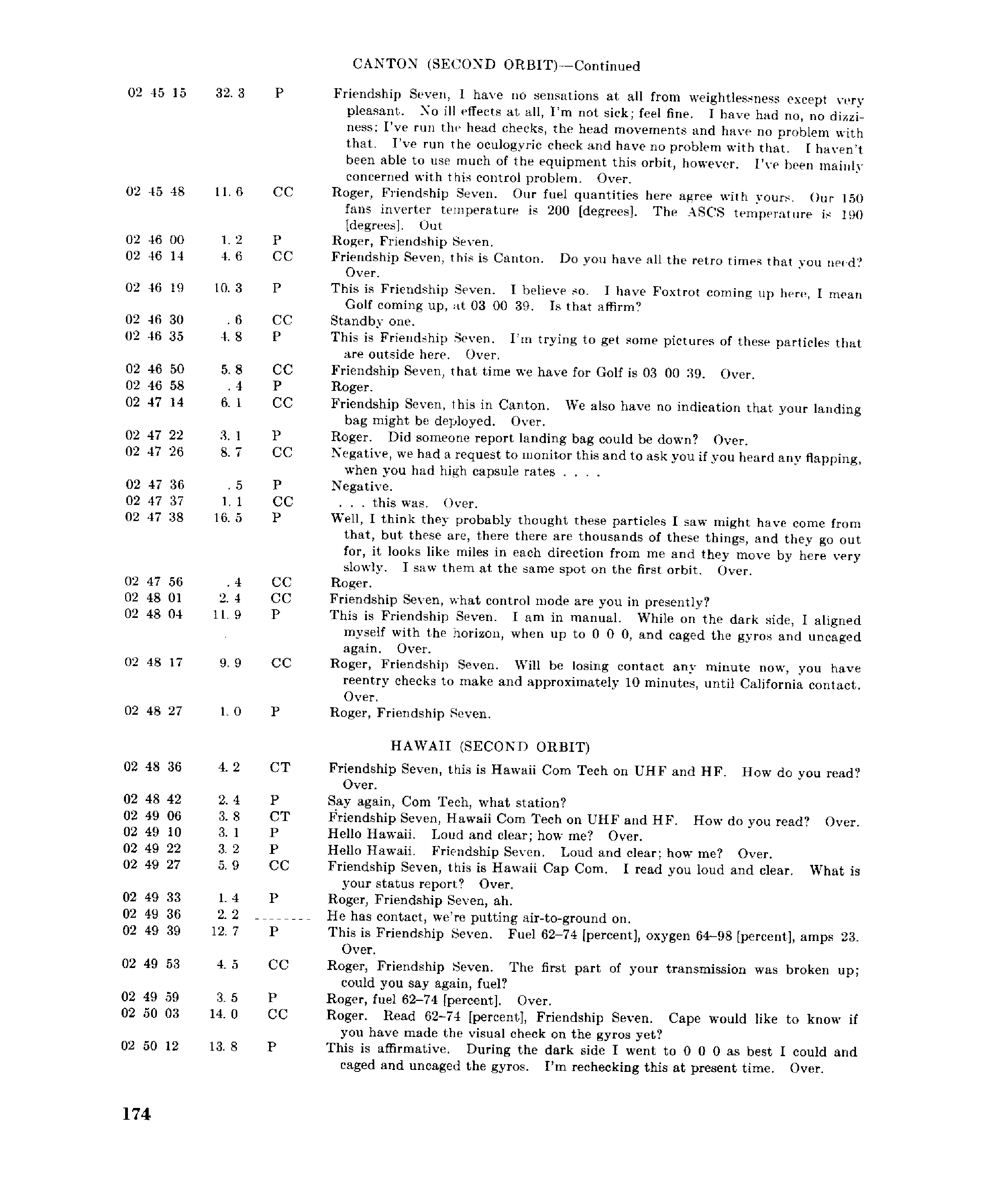 Page 173 of Mercury 6’s original transcript