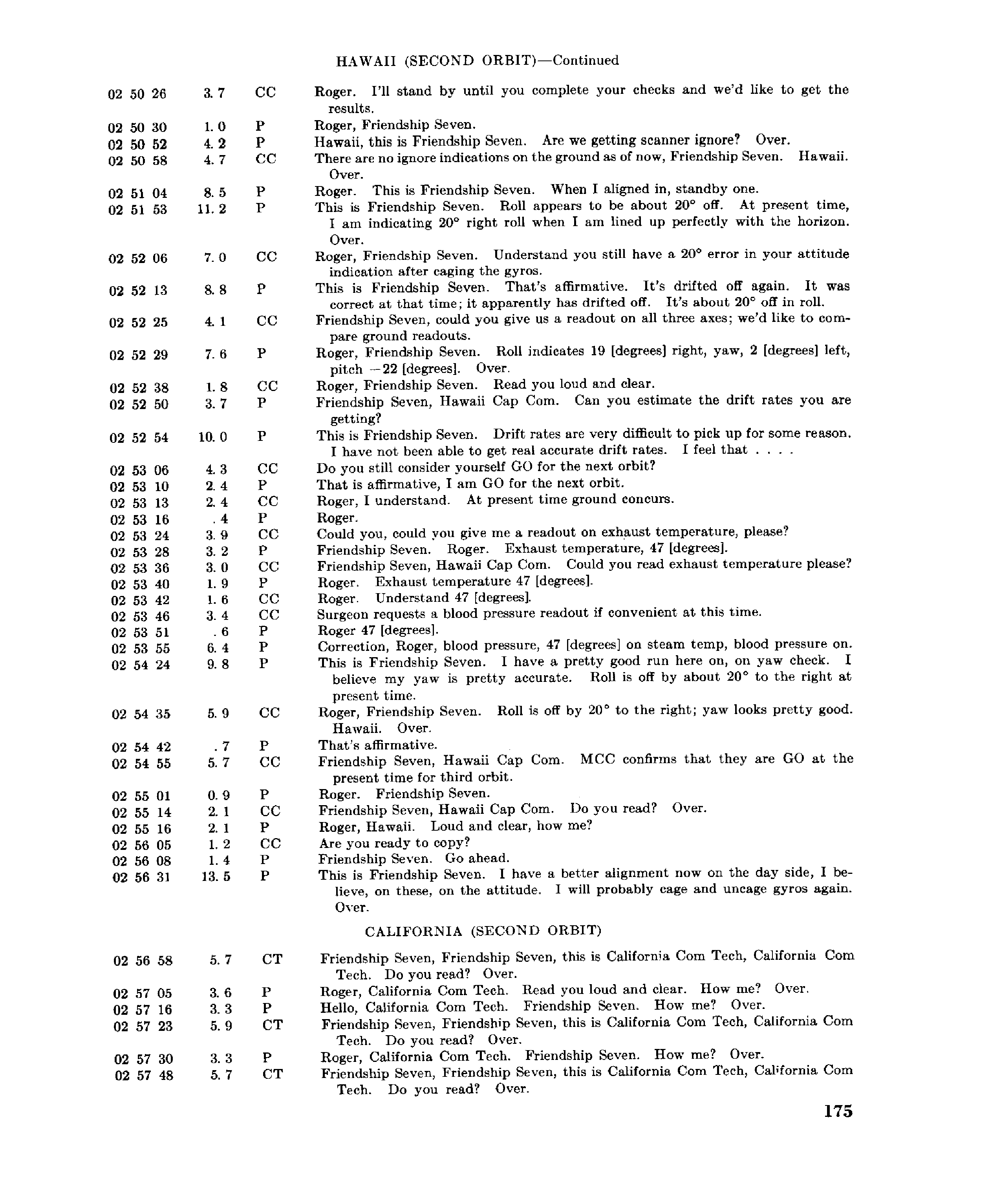 Page 174 of Mercury 6’s original transcript