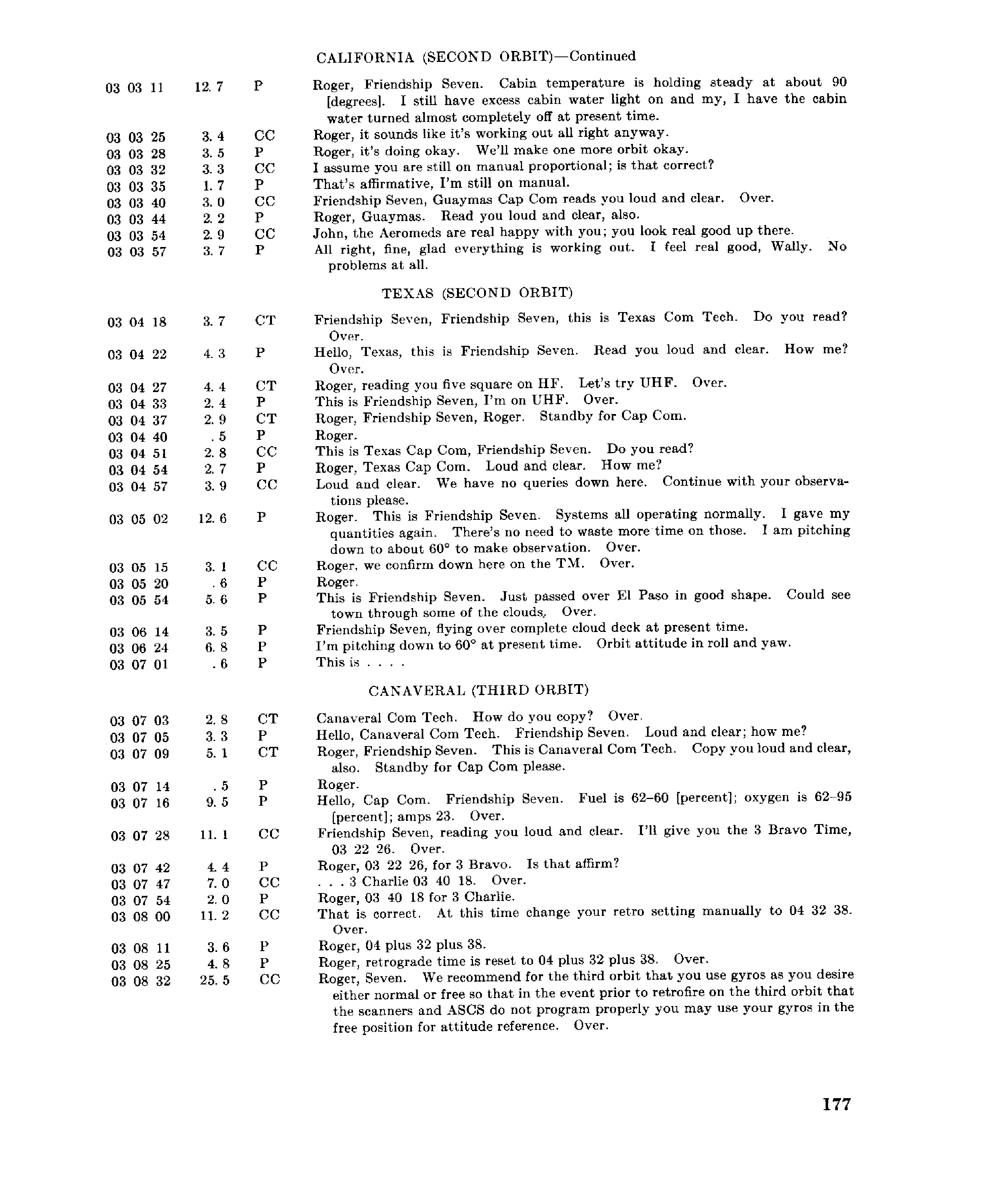 Page 176 of Mercury 6’s original transcript