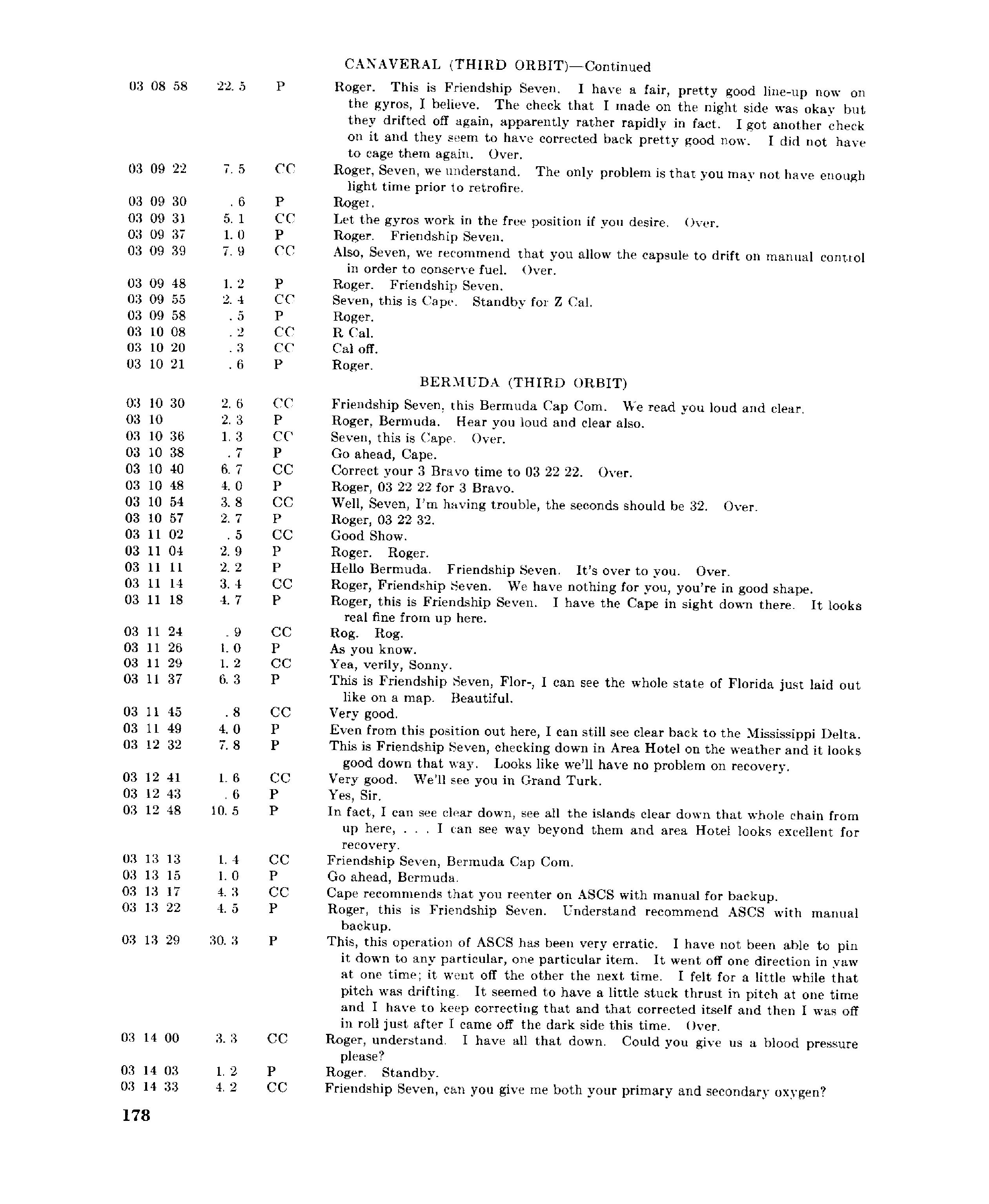 Page 177 of Mercury 6’s original transcript