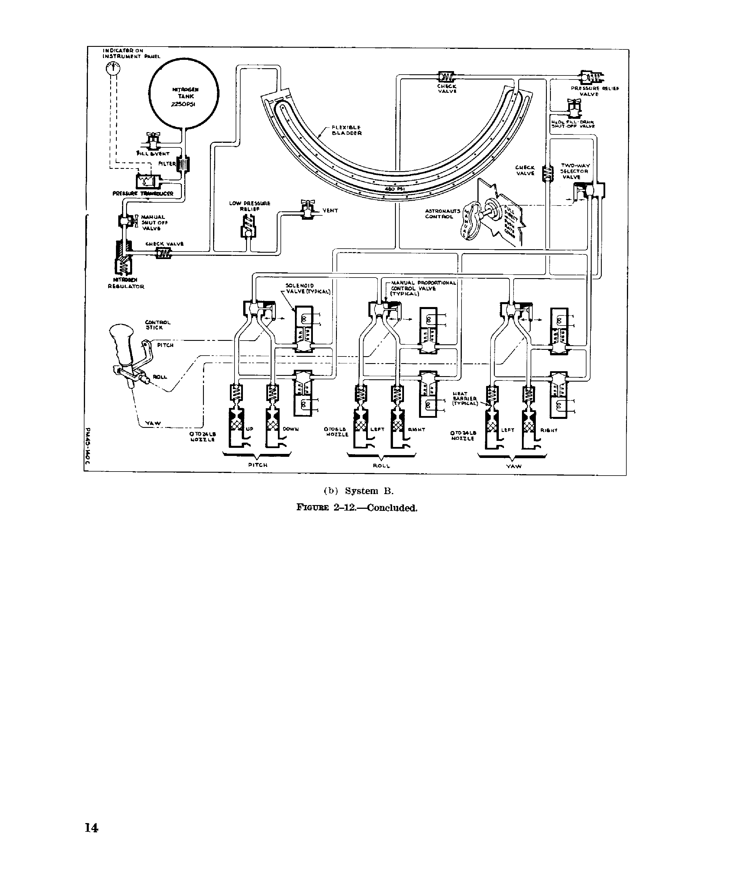 Page 18 of Mercury 6&rsquo;s original transcript