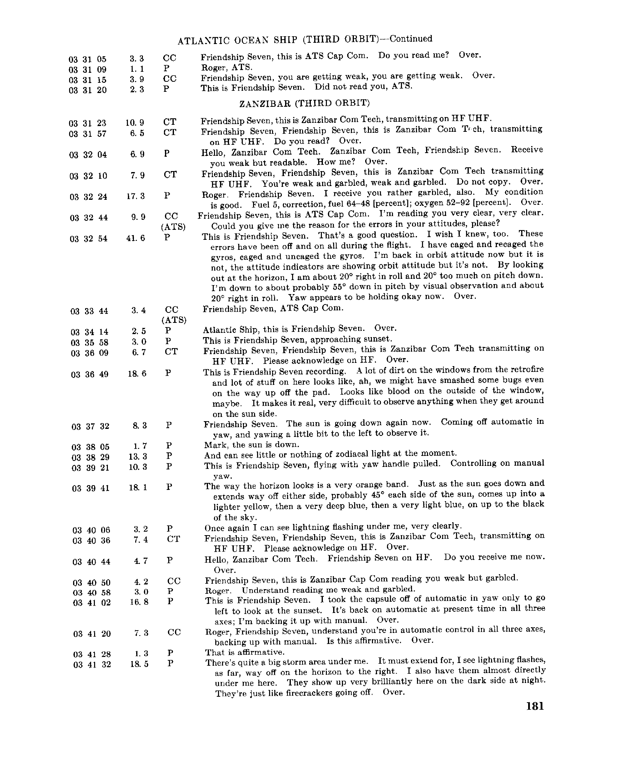 Page 180 of Mercury 6’s original transcript