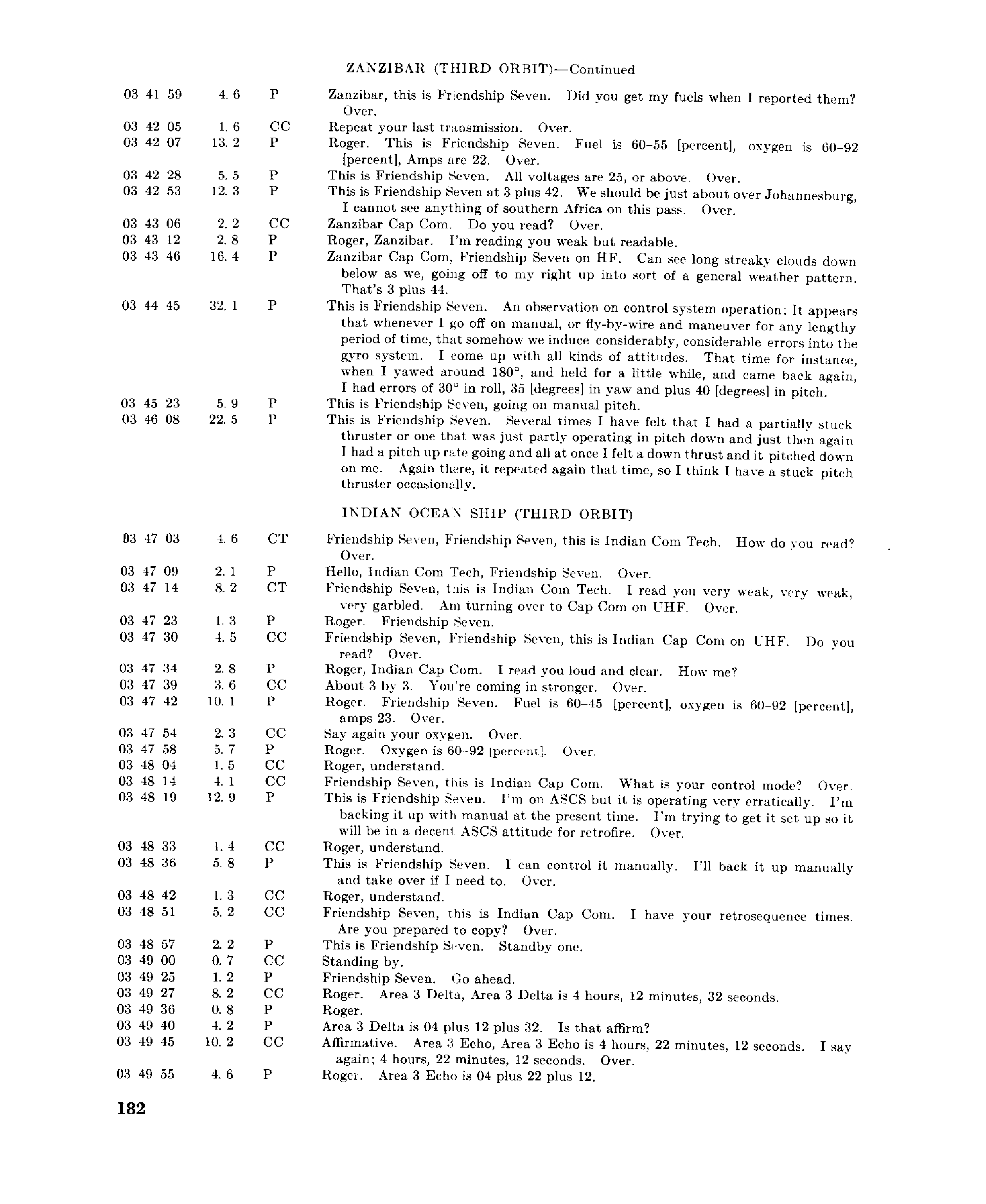 Page 181 of Mercury 6’s original transcript