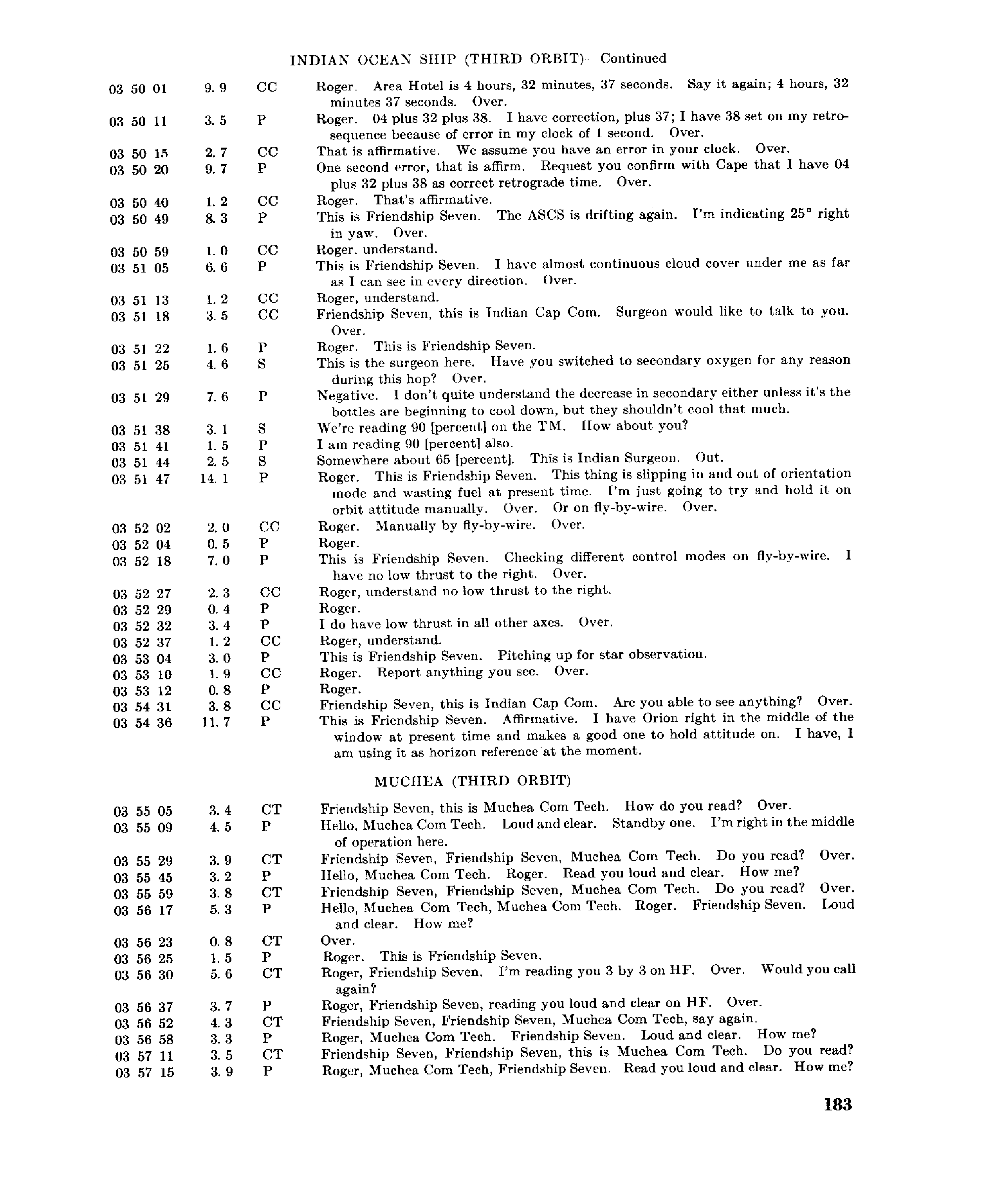 Page 182 of Mercury 6’s original transcript