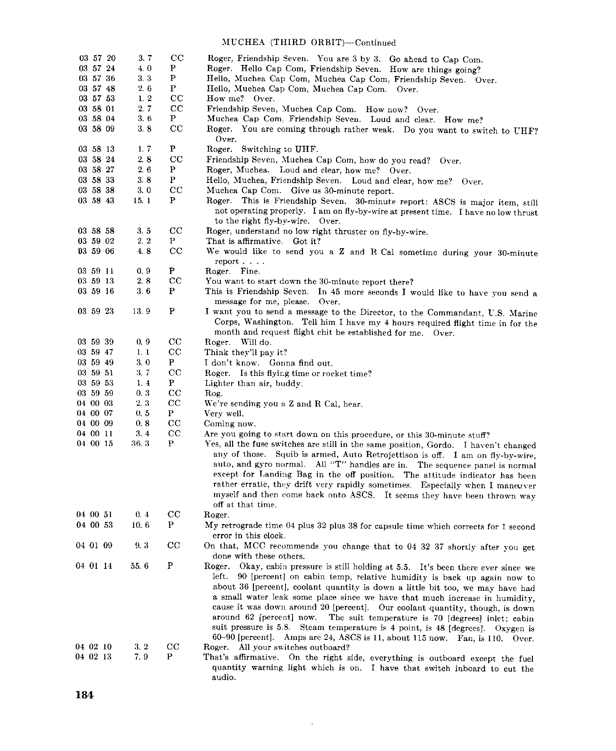 Page 183 of Mercury 6’s original transcript