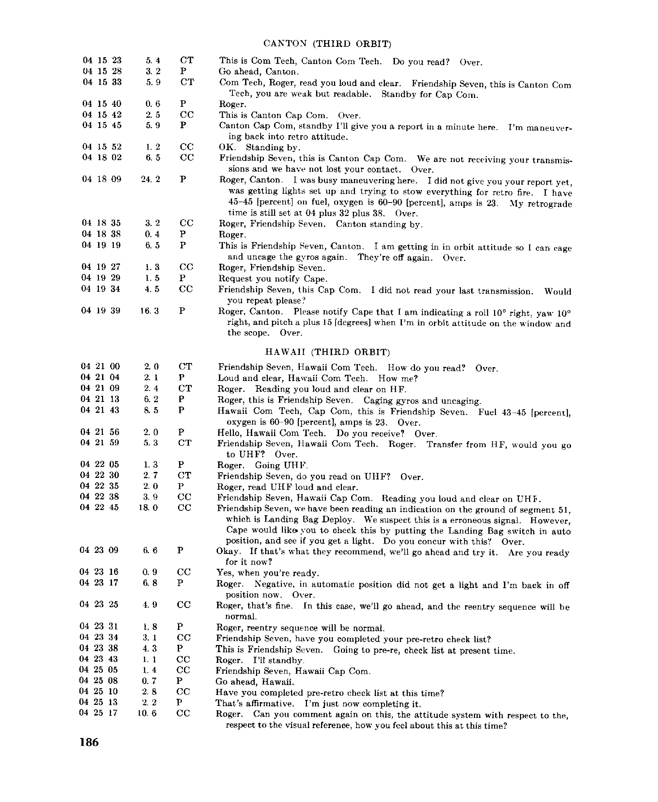 Page 185 of Mercury 6’s original transcript