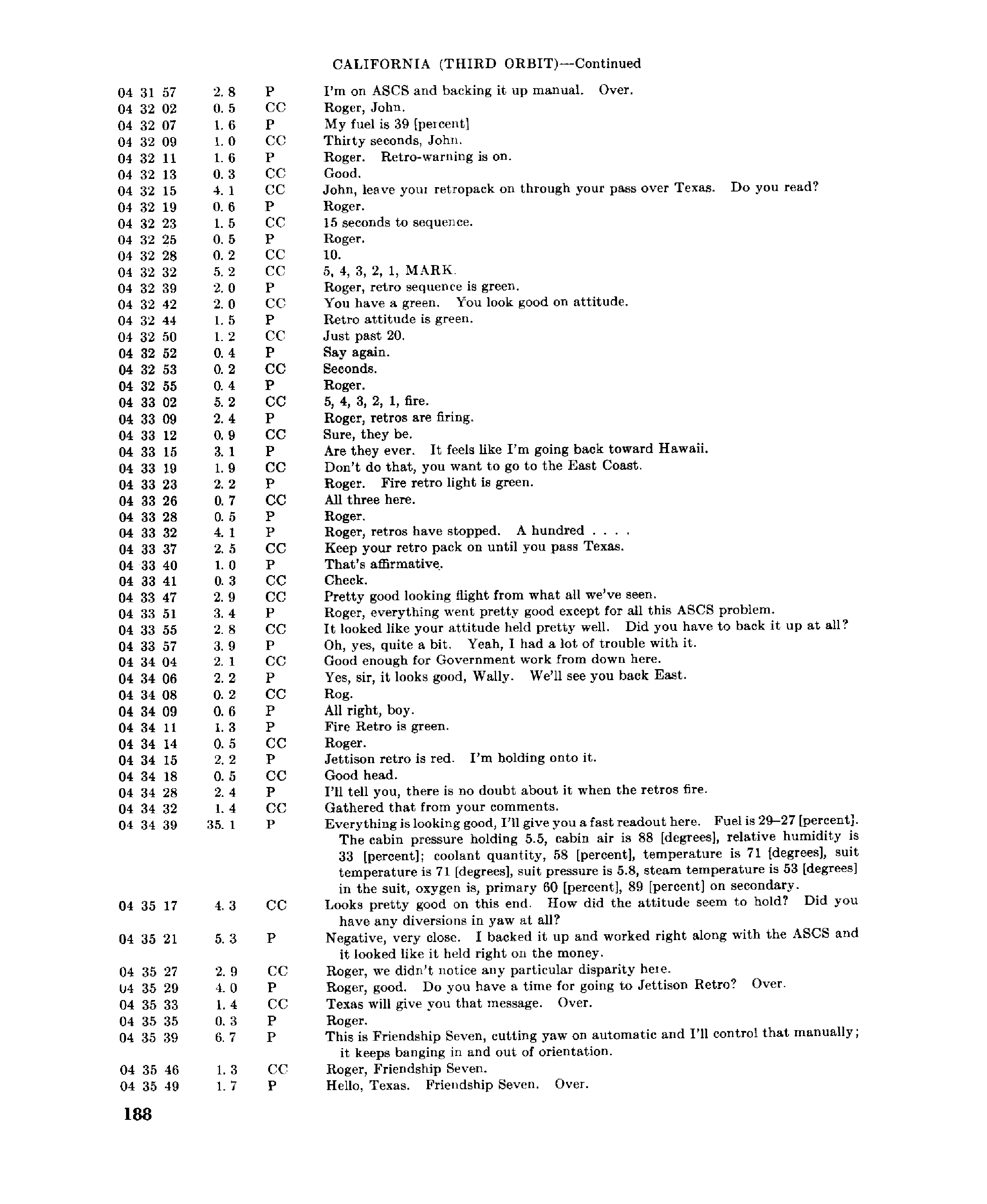 Page 187 of Mercury 6’s original transcript