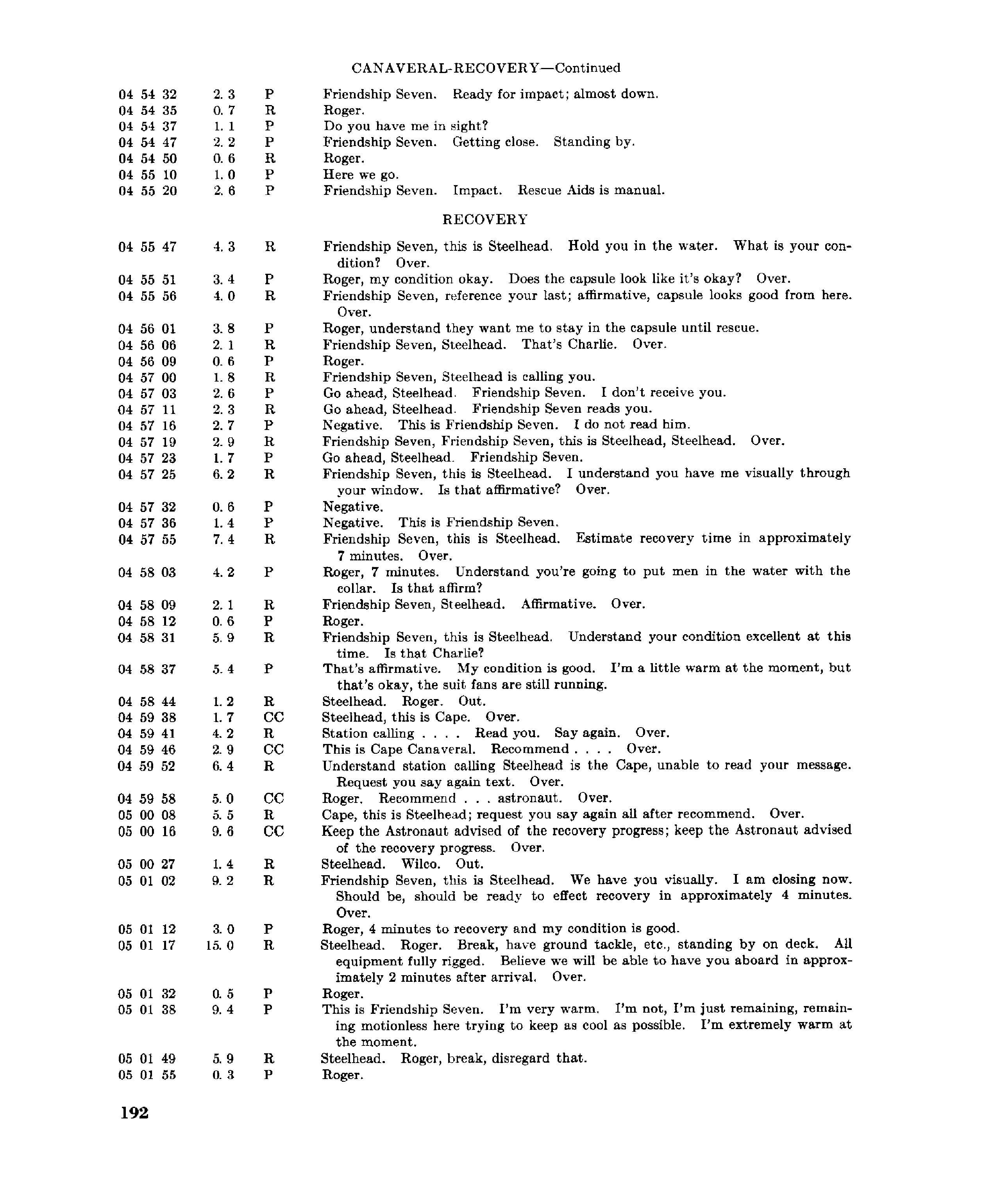 Page 191 of Mercury 6’s original transcript