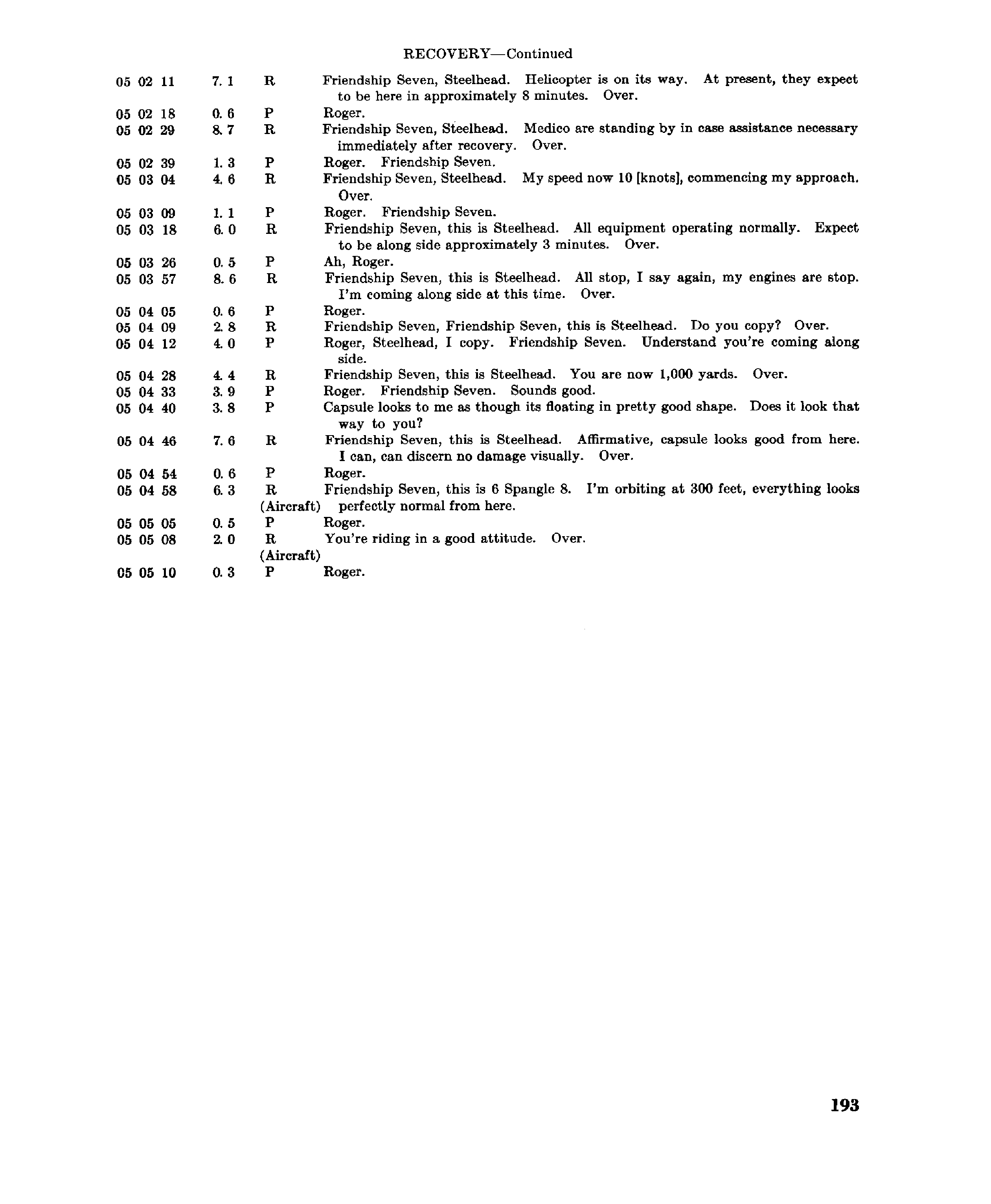 Page 192 of Mercury 6’s original transcript